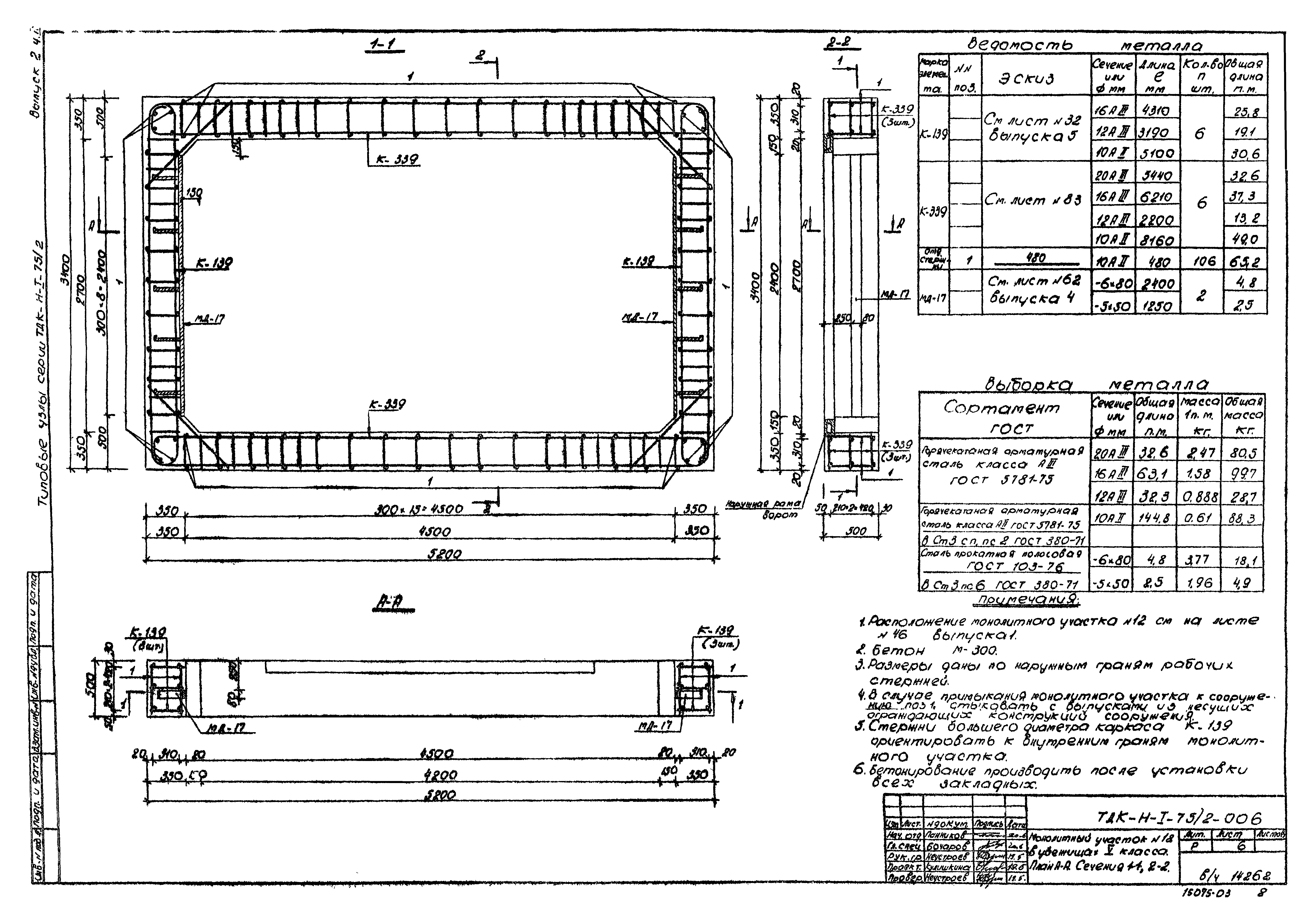 Серия ТДК-Н-1-75/2