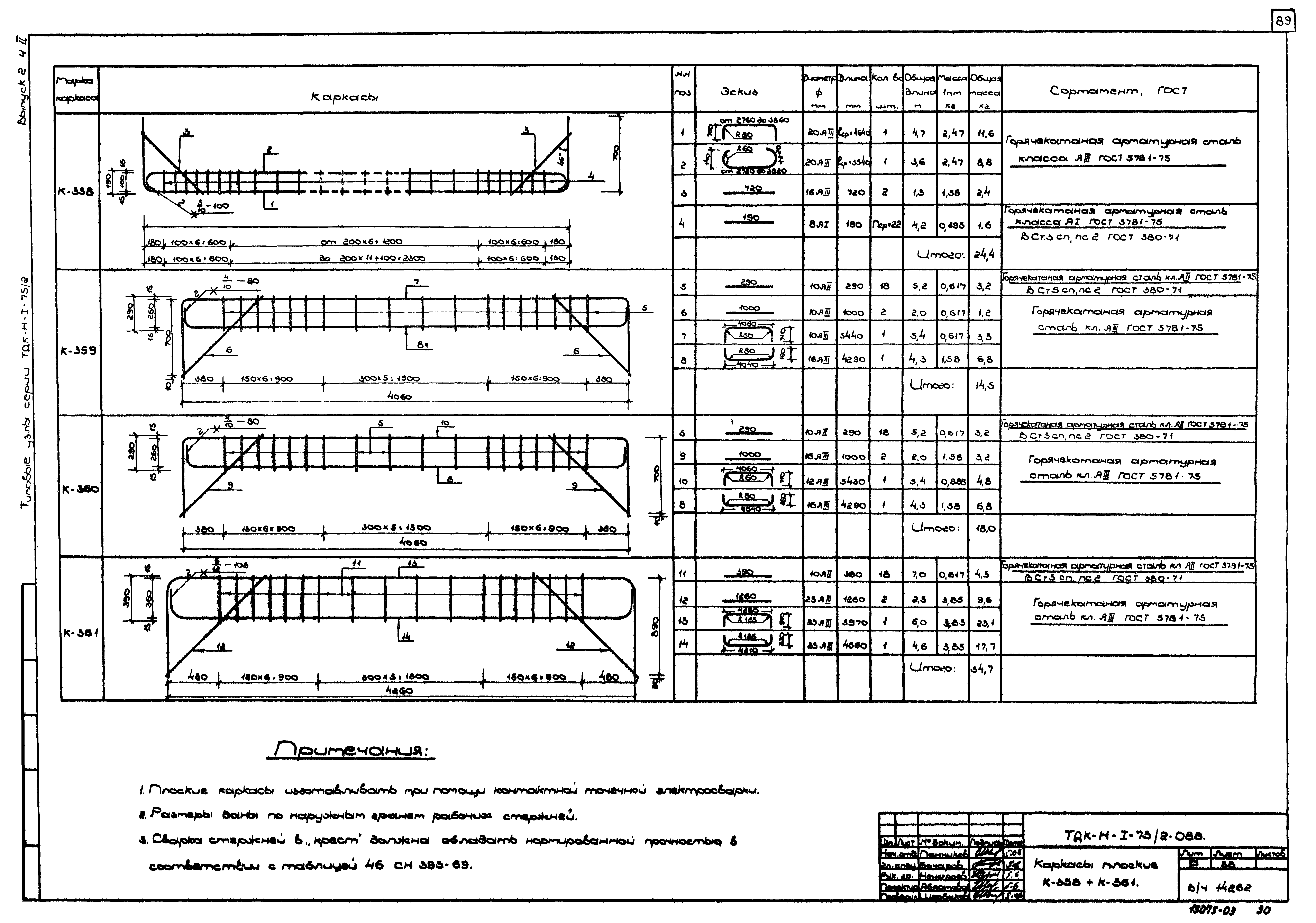 Серия ТДК-Н-1-75/2