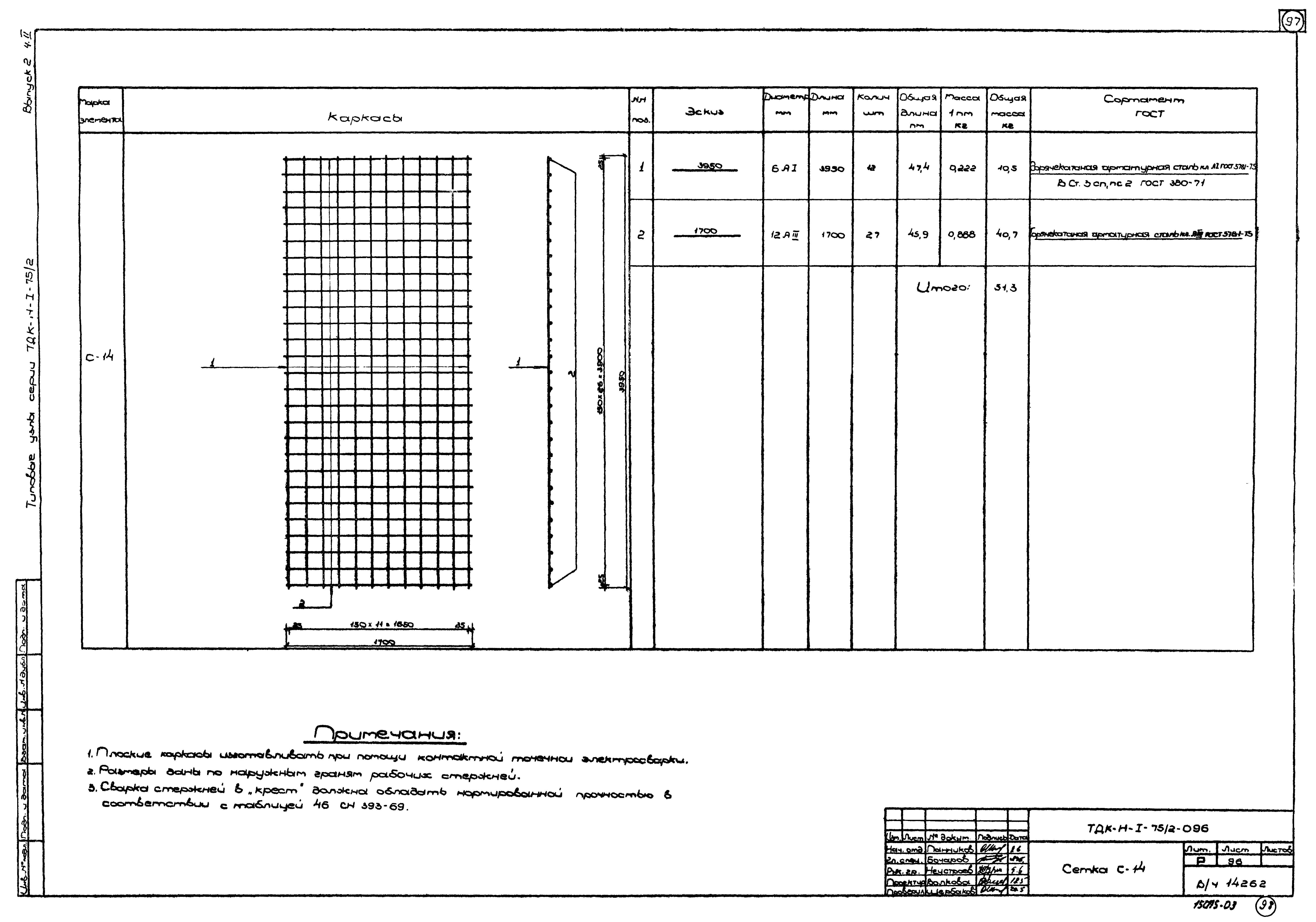 Серия ТДК-Н-1-75/2