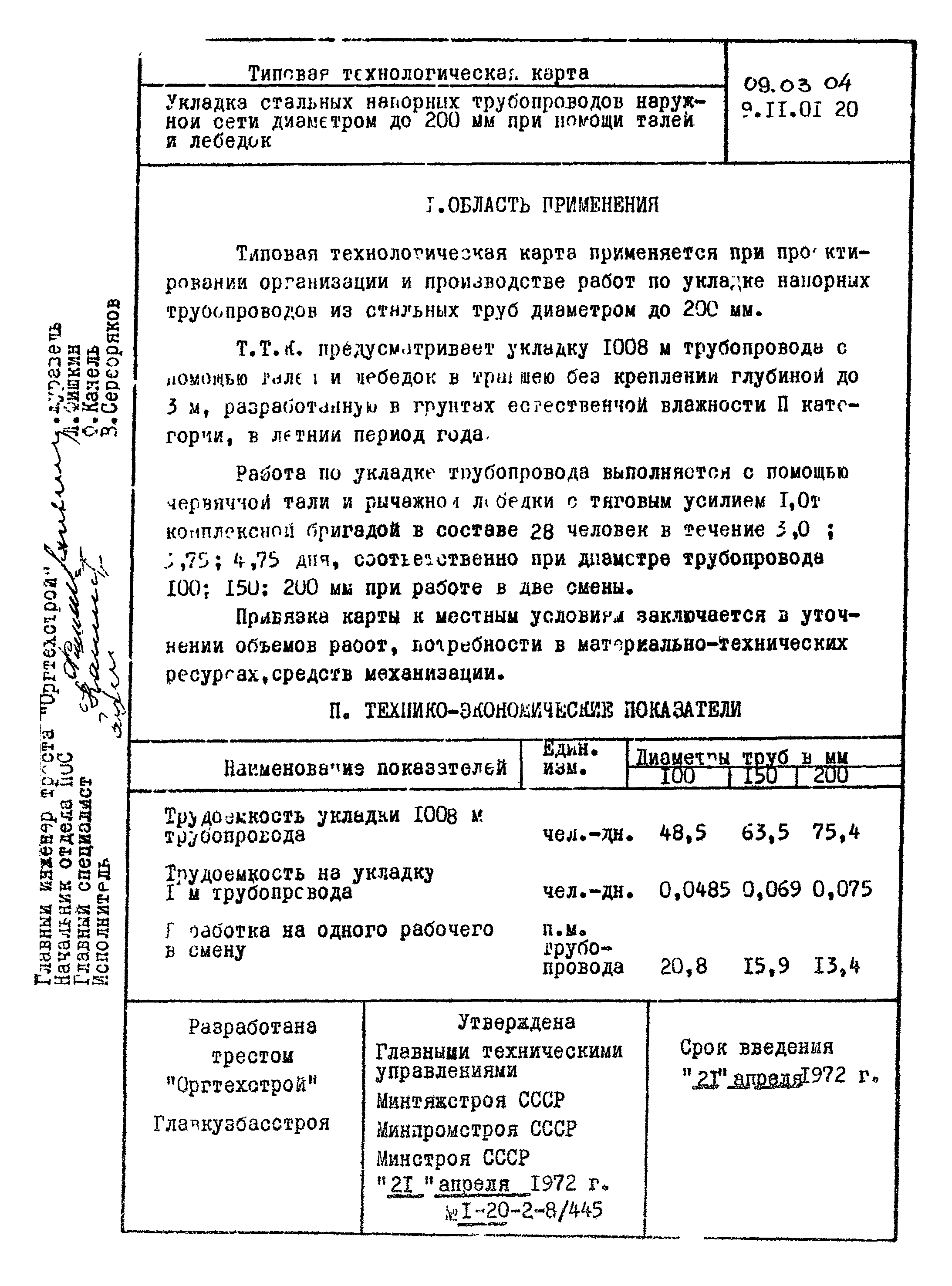 ТТК 09.03.04