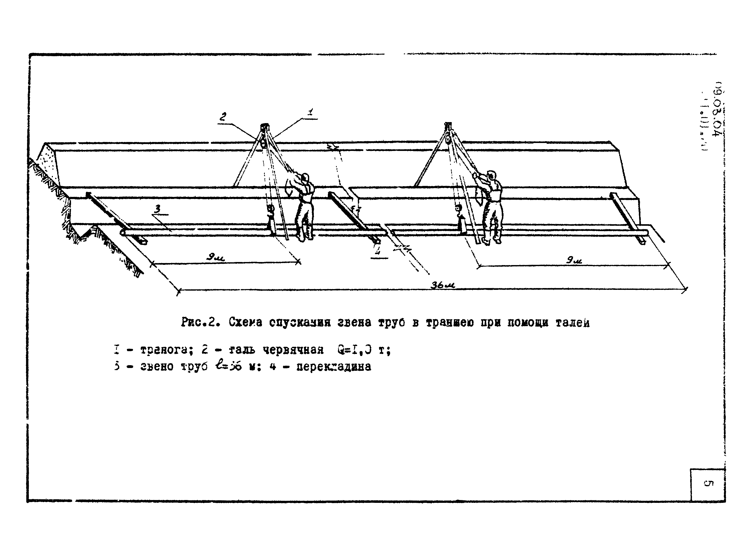 ТТК 09.03.04