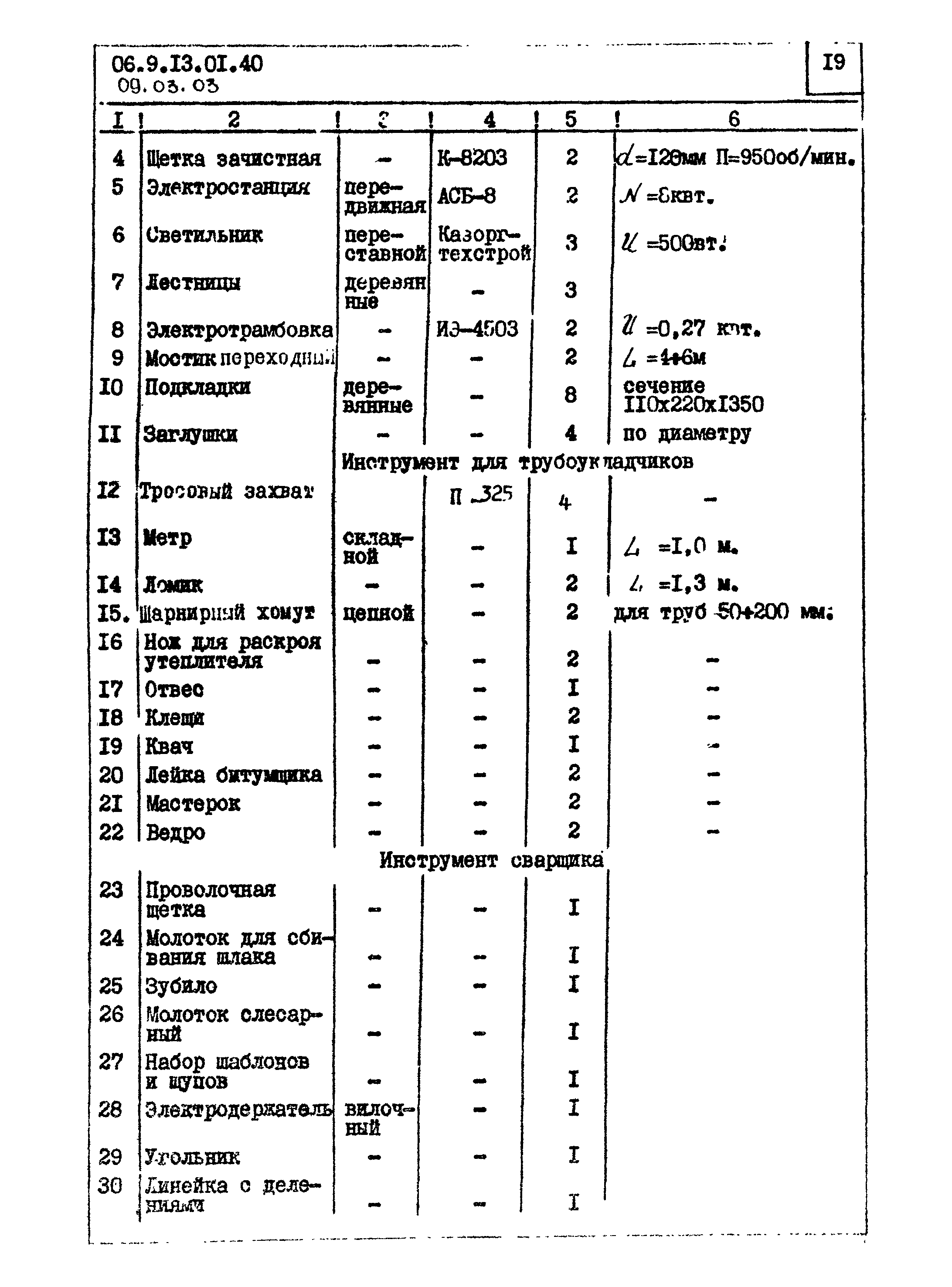 ТТК 09.03.03