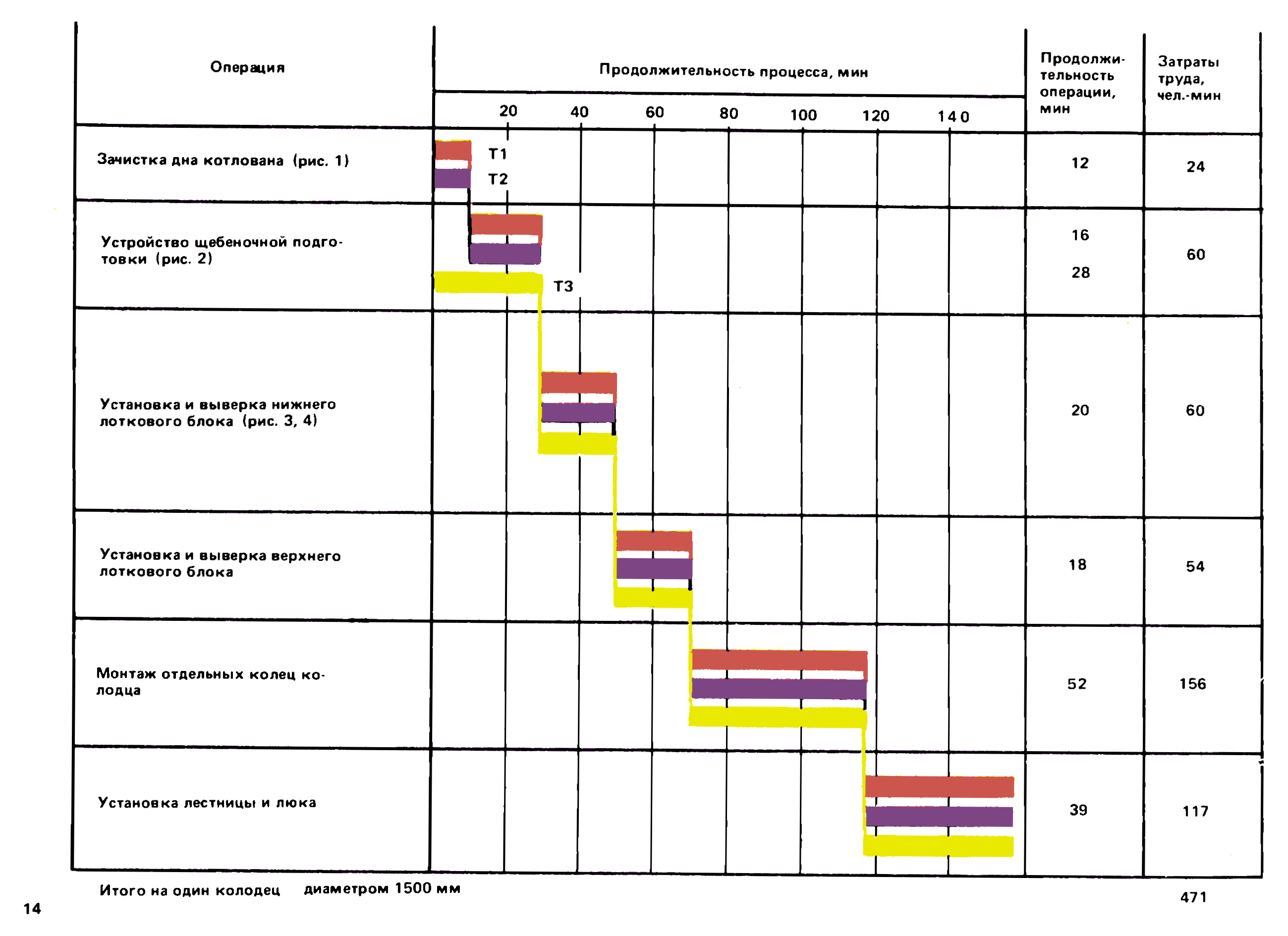 ККТ 10-0.1