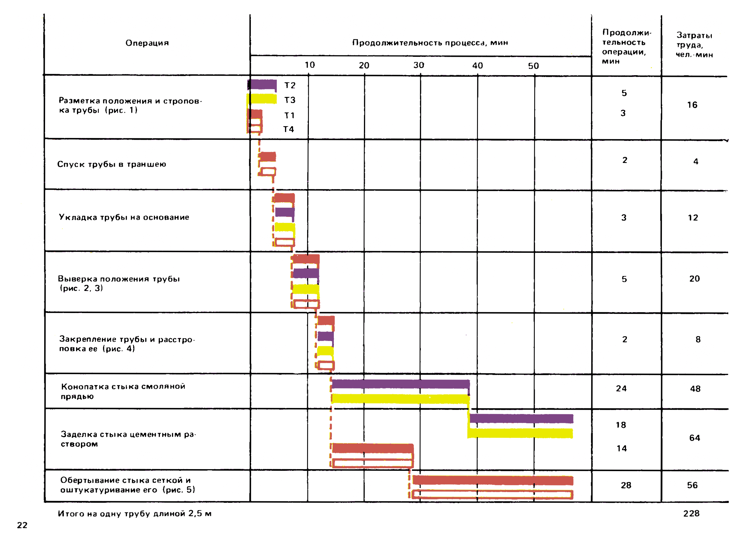 ККТ 10-0.1