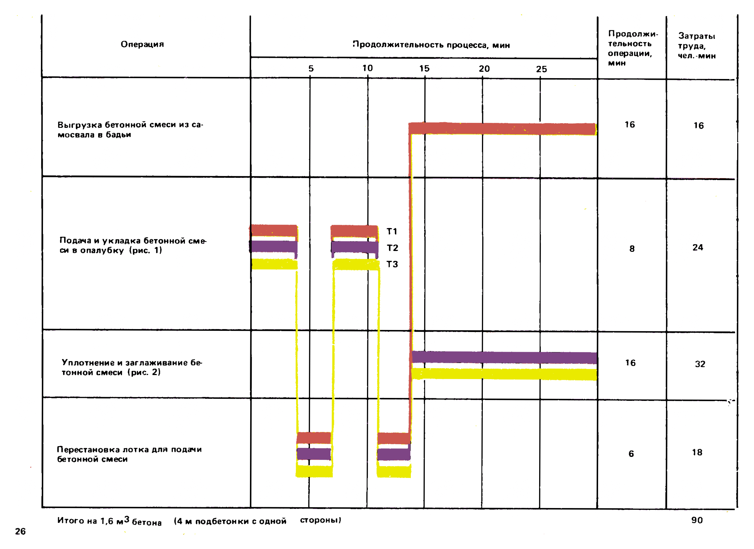 ККТ 10-0.1