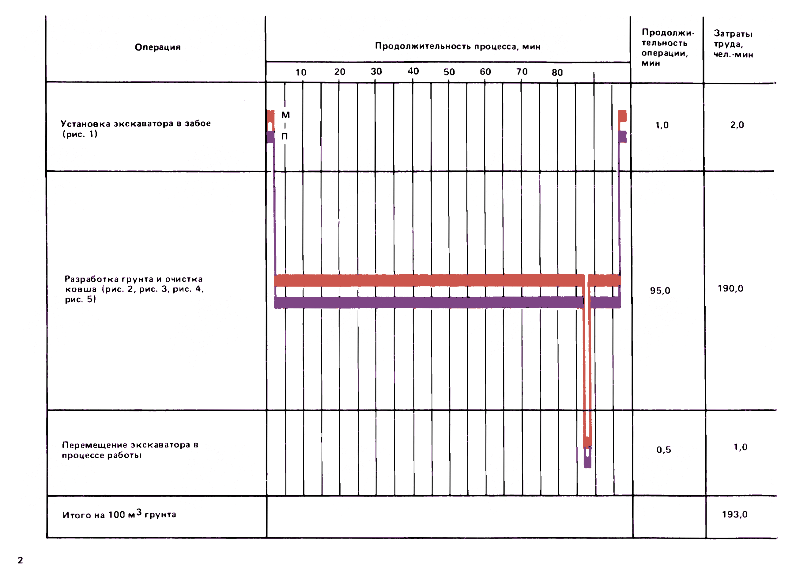 ККТ 10-0.1