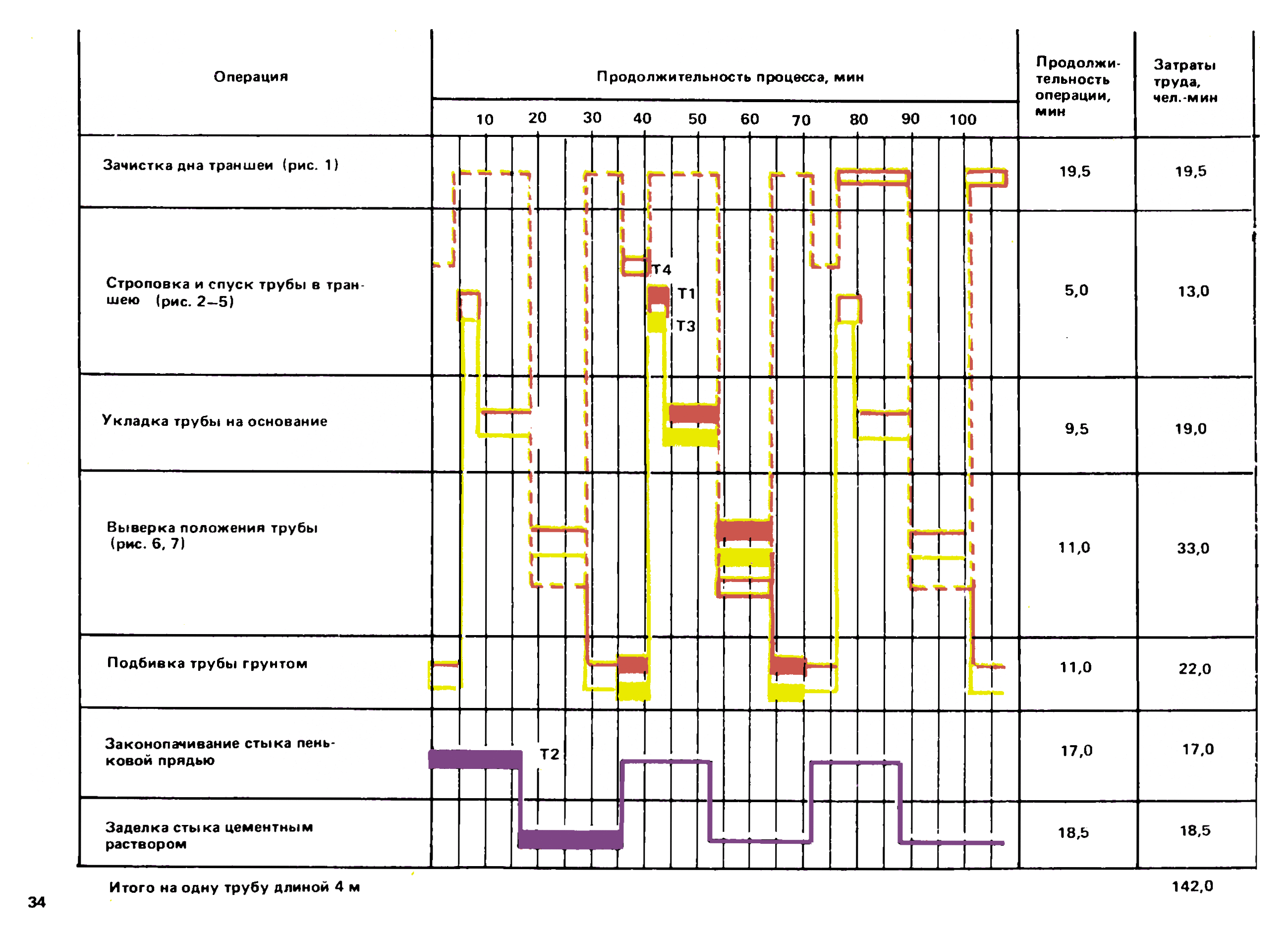 ККТ 10-0.1