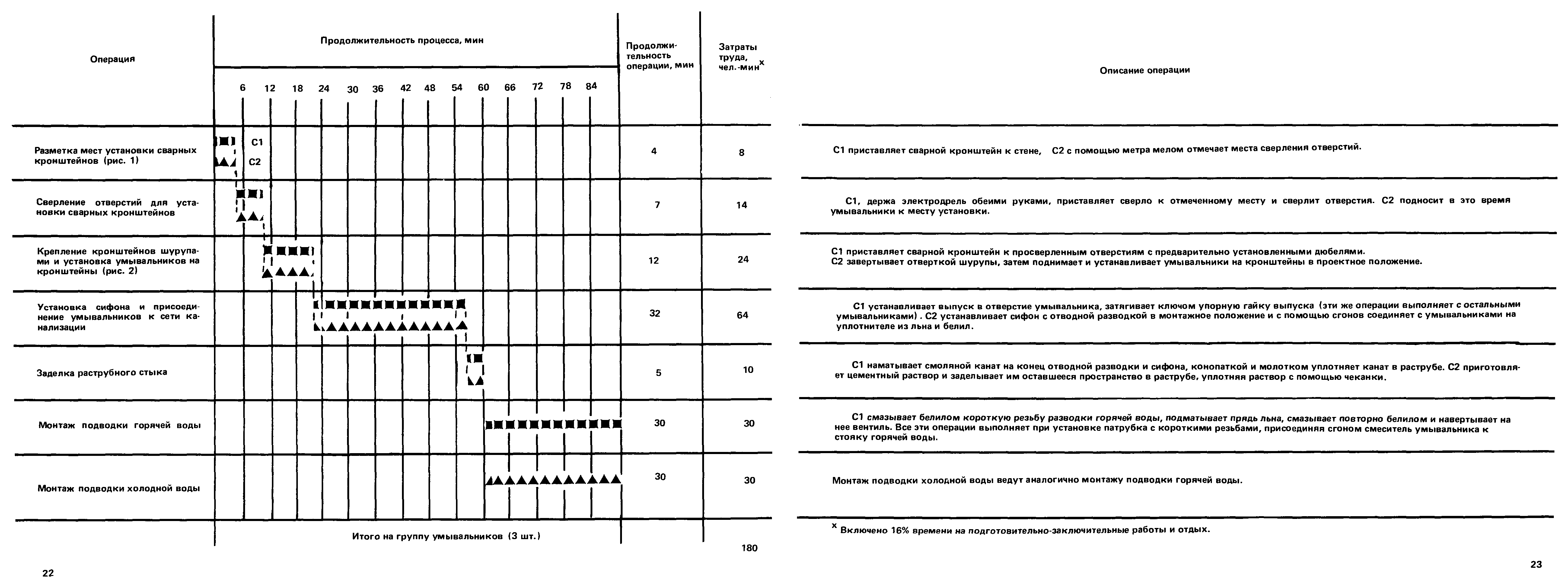 ККТ 9.1-6