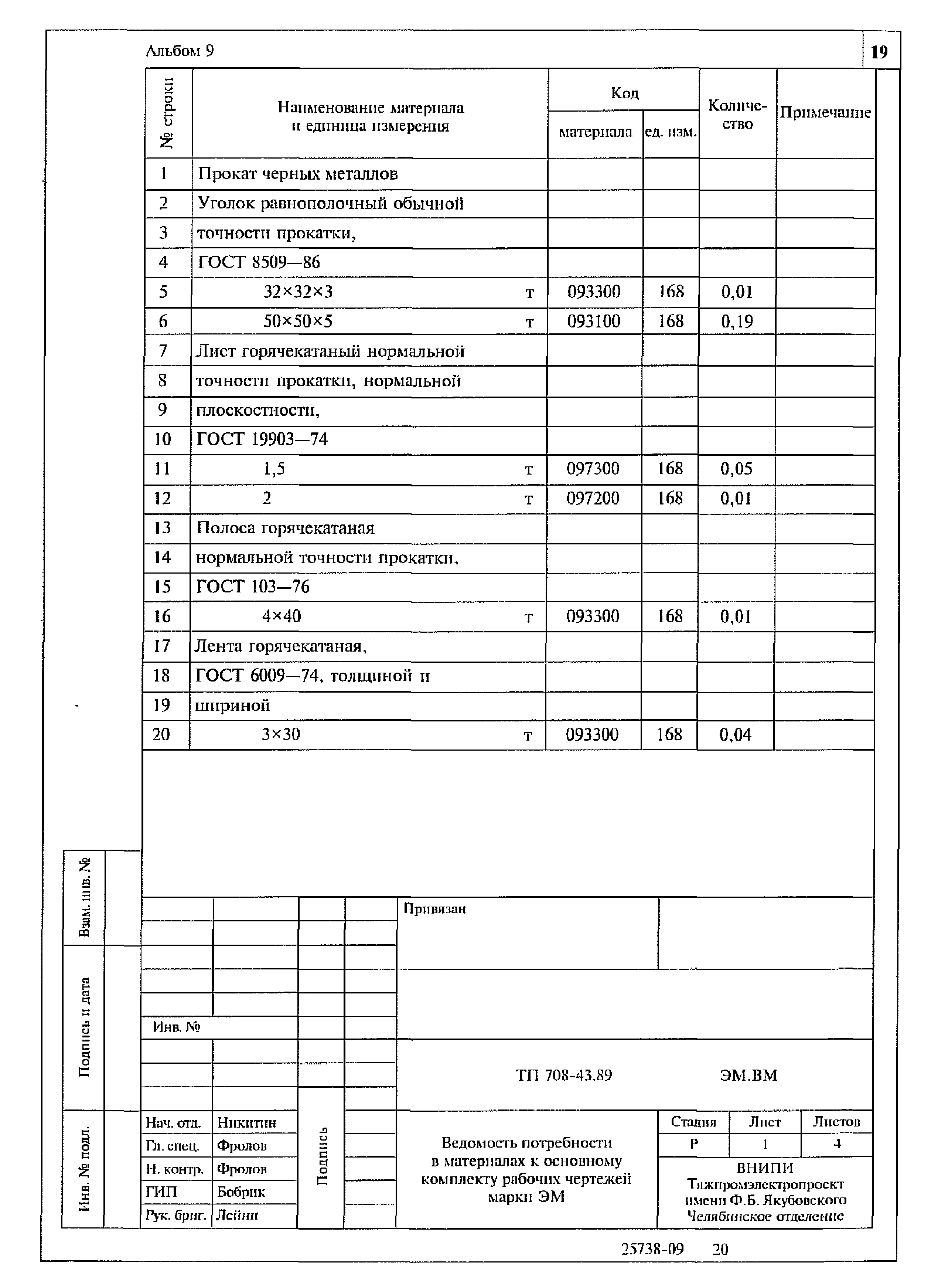 Типовой проект 708-43.89