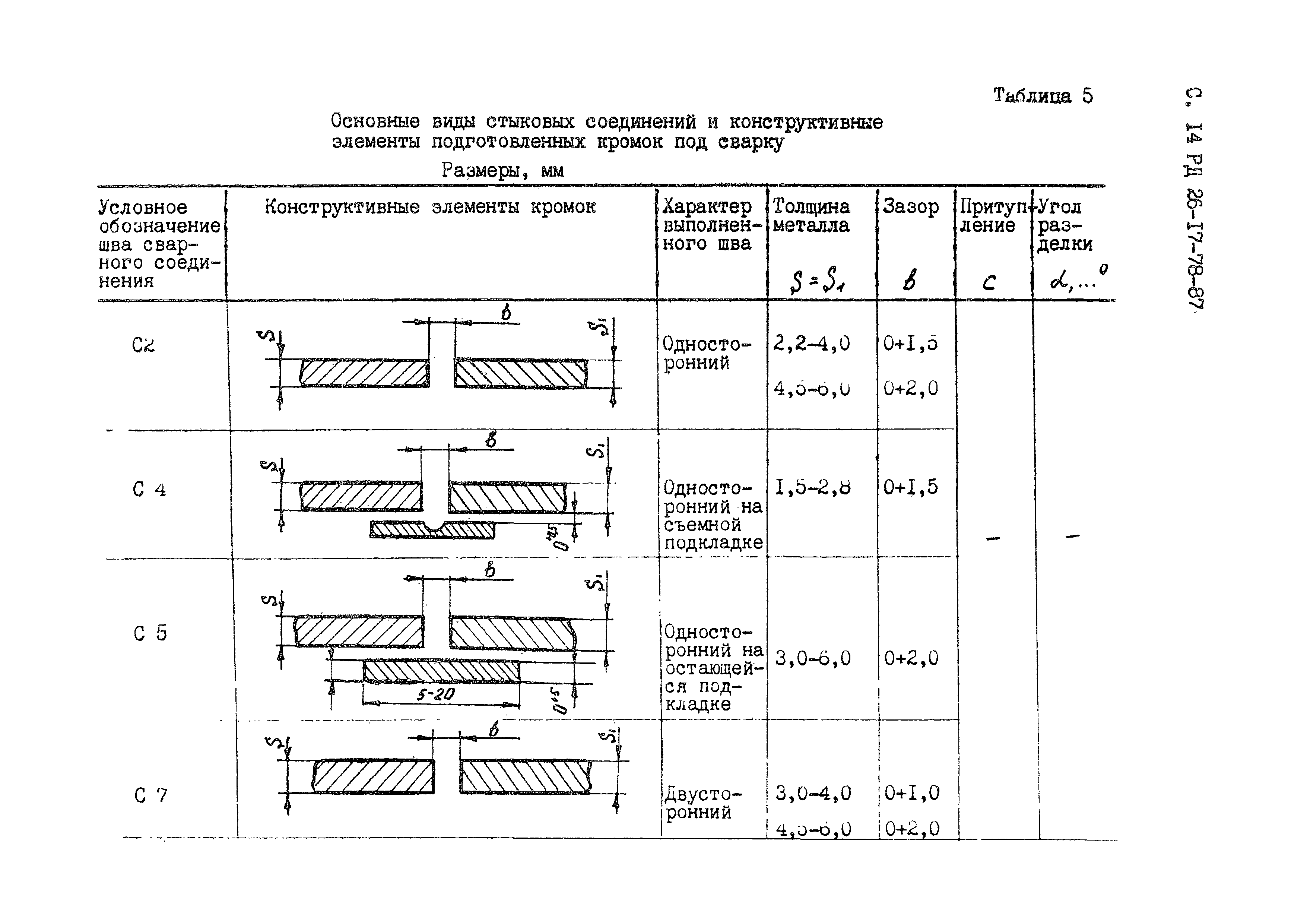 РД 26-17-78-87