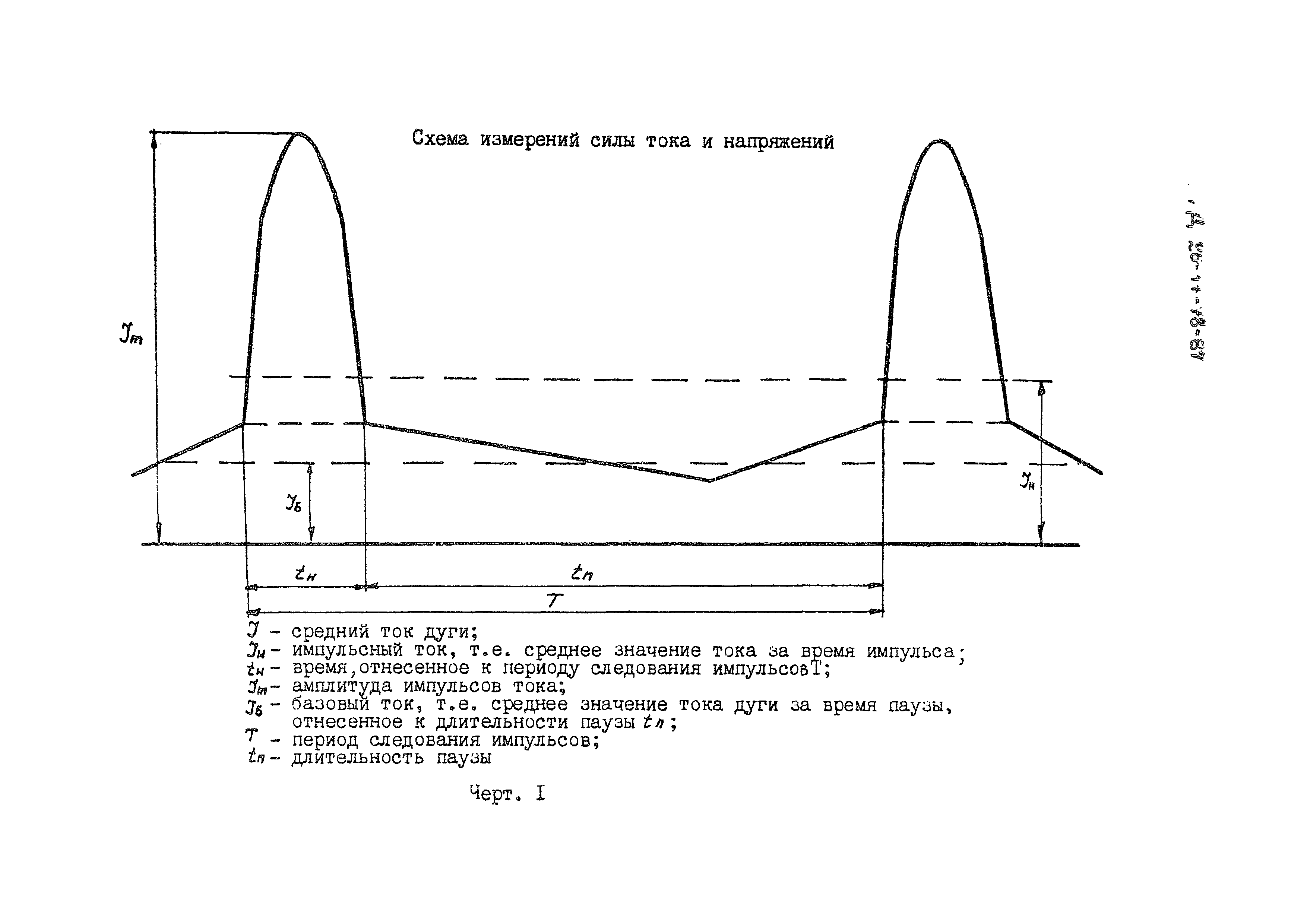 РД 26-17-78-87