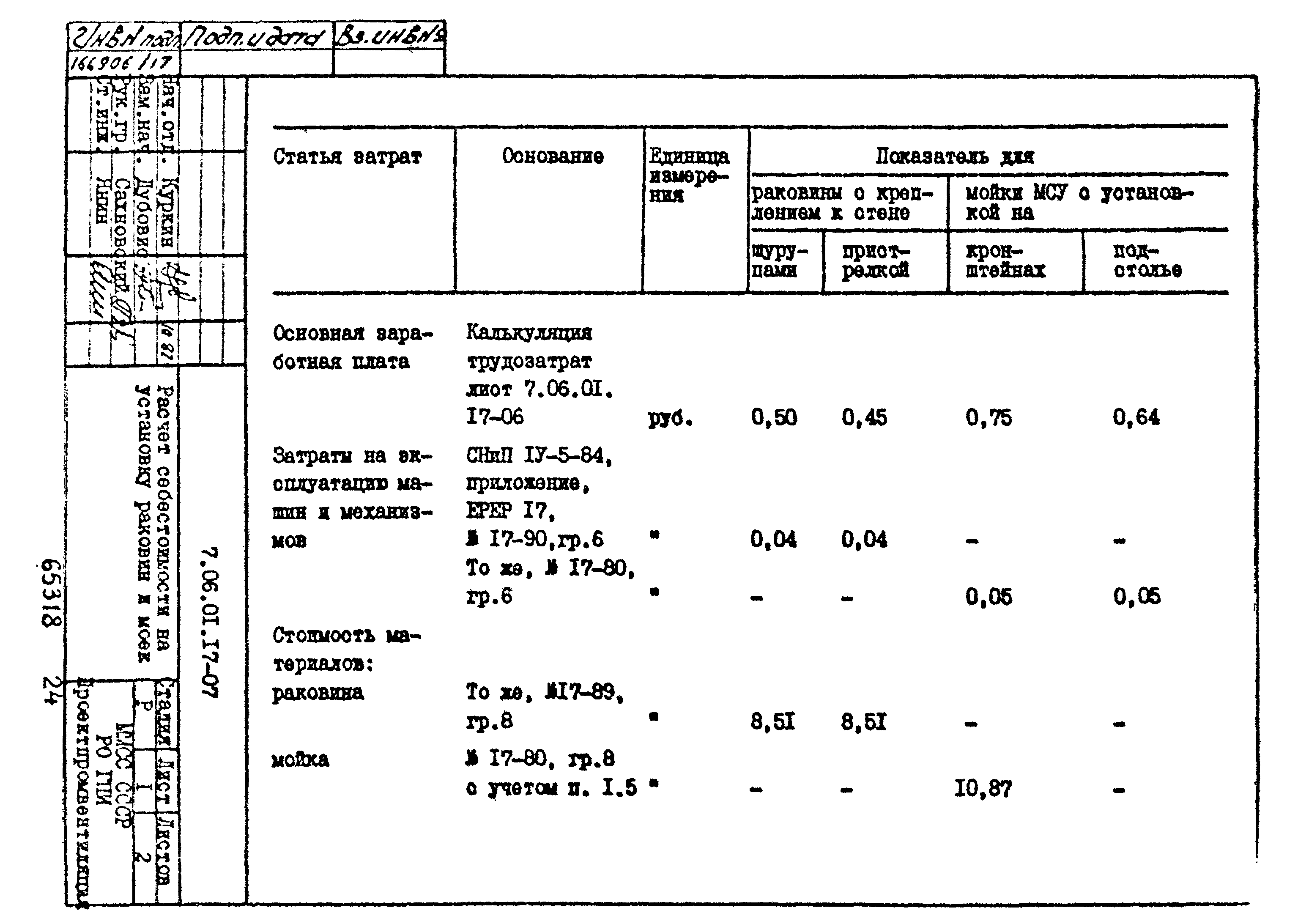 ТТК 7.06.01.17