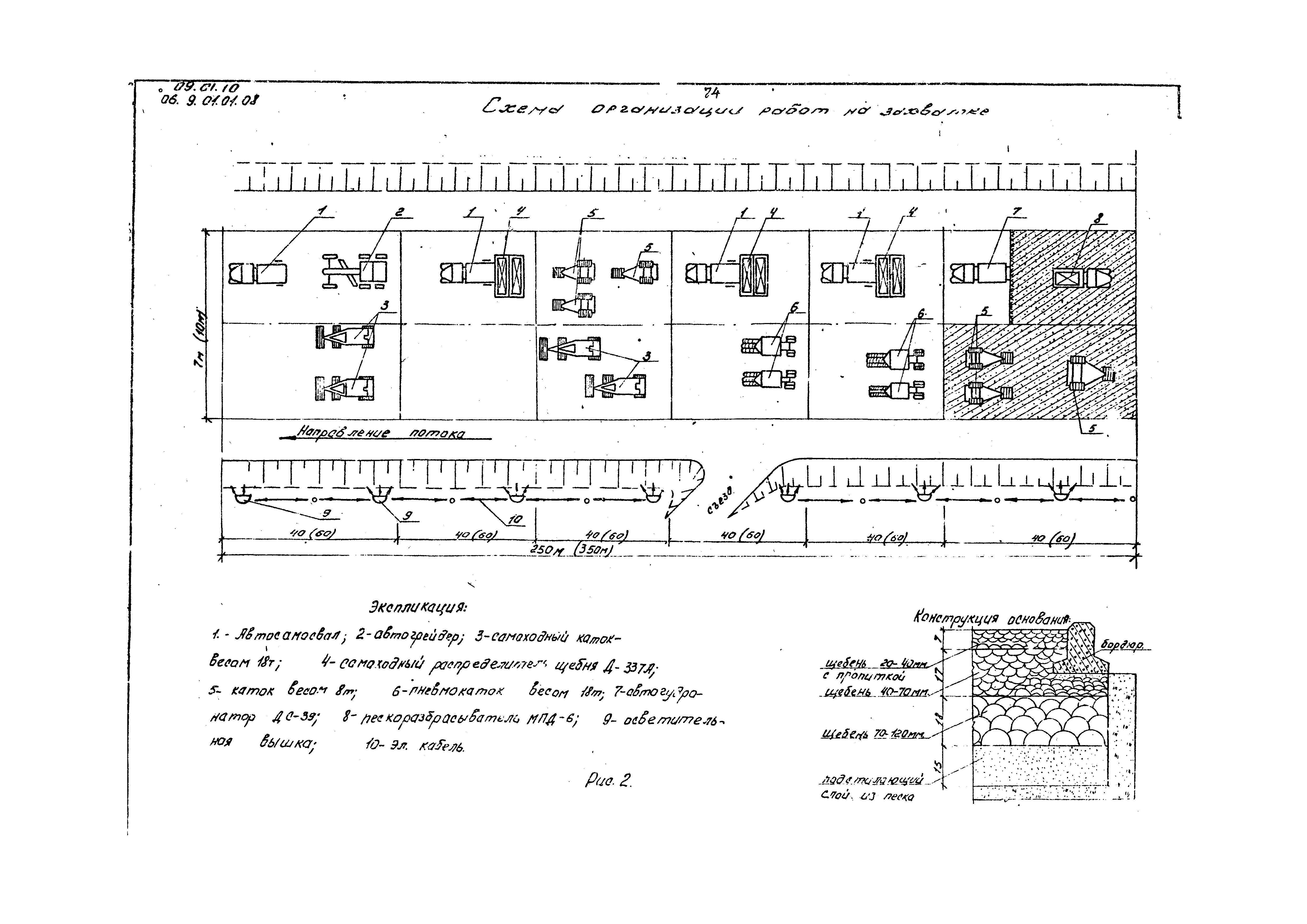 ТТК 09.01.10