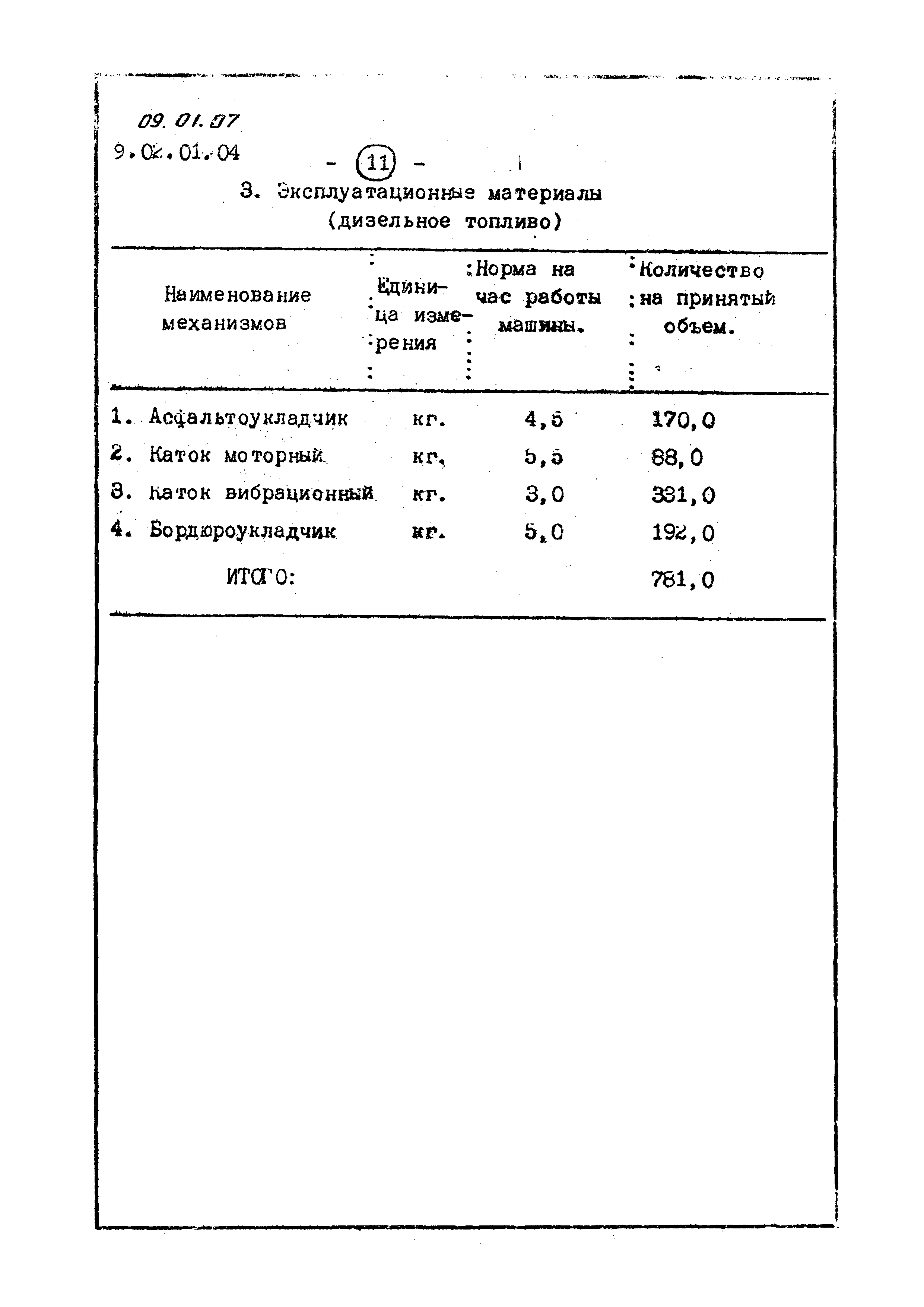 ТТК 09.01.07