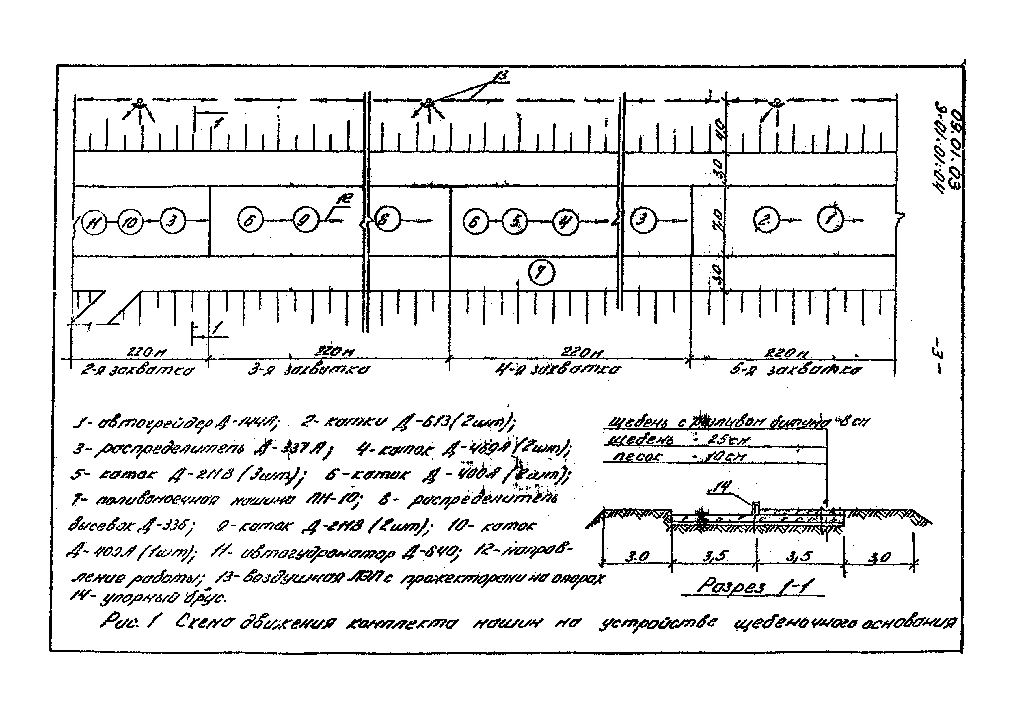 ТТК 09.01.03