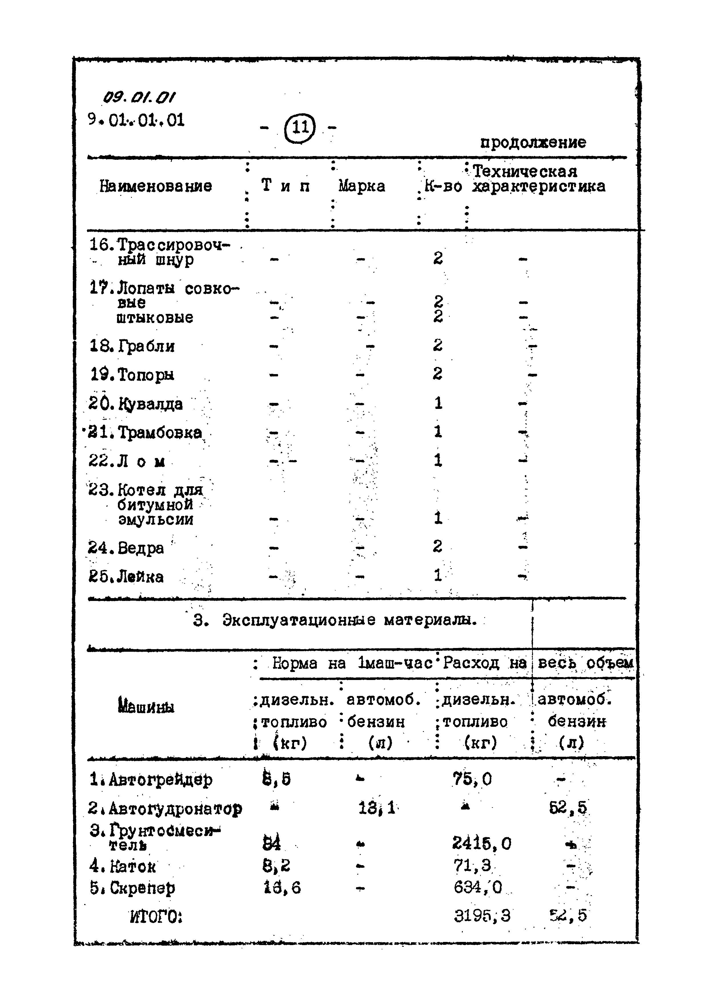 ТТК 09.01.01