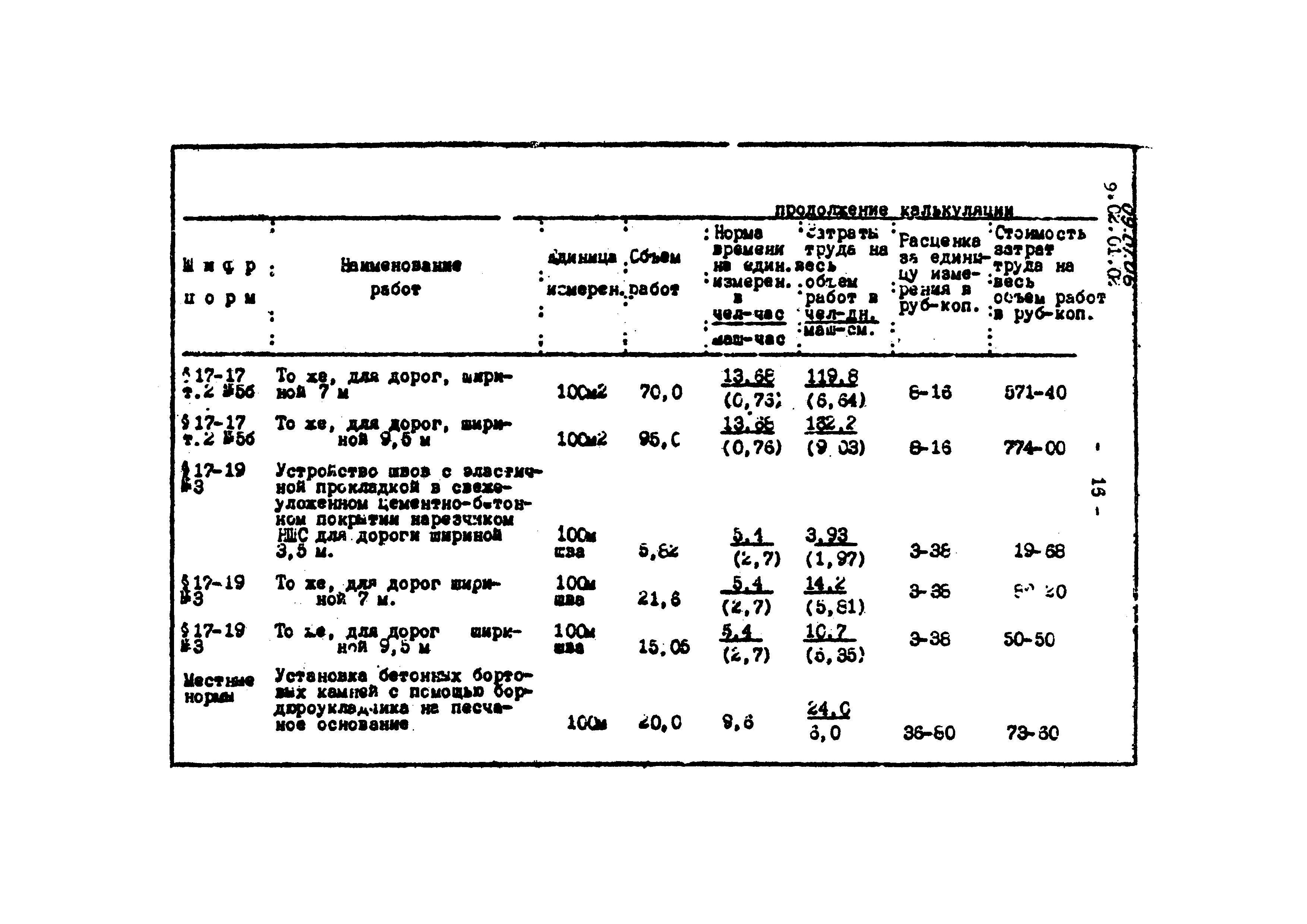 ТТК 09.01.06