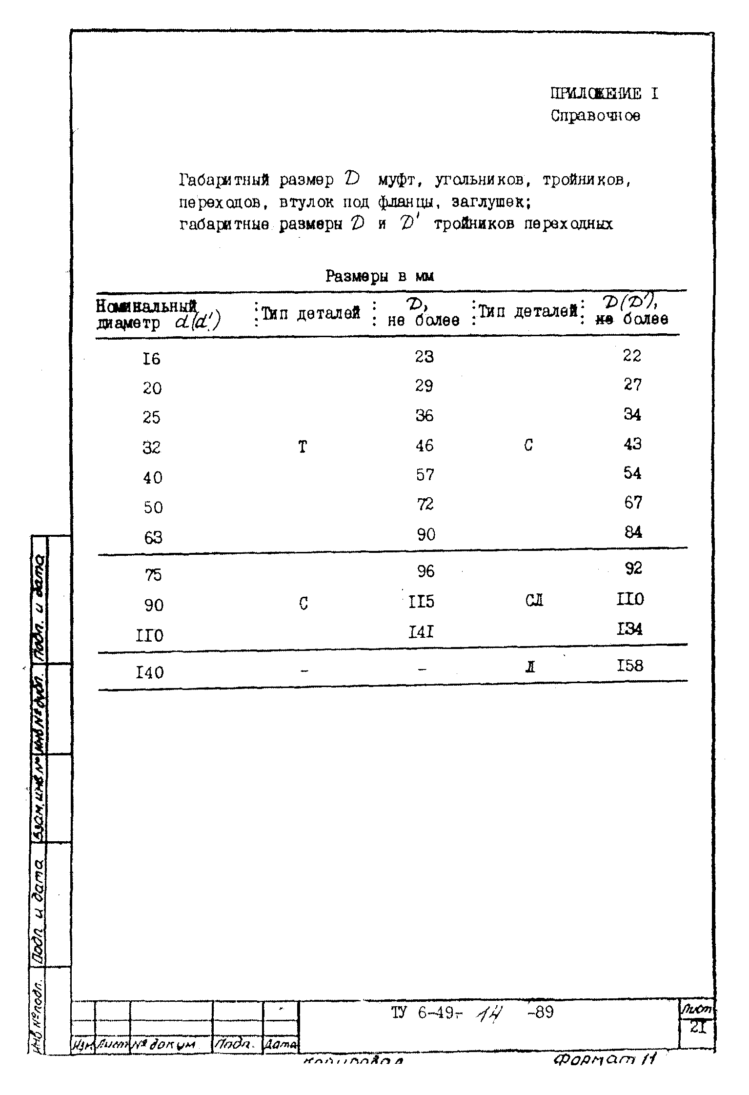 ТУ 6-49-14-89