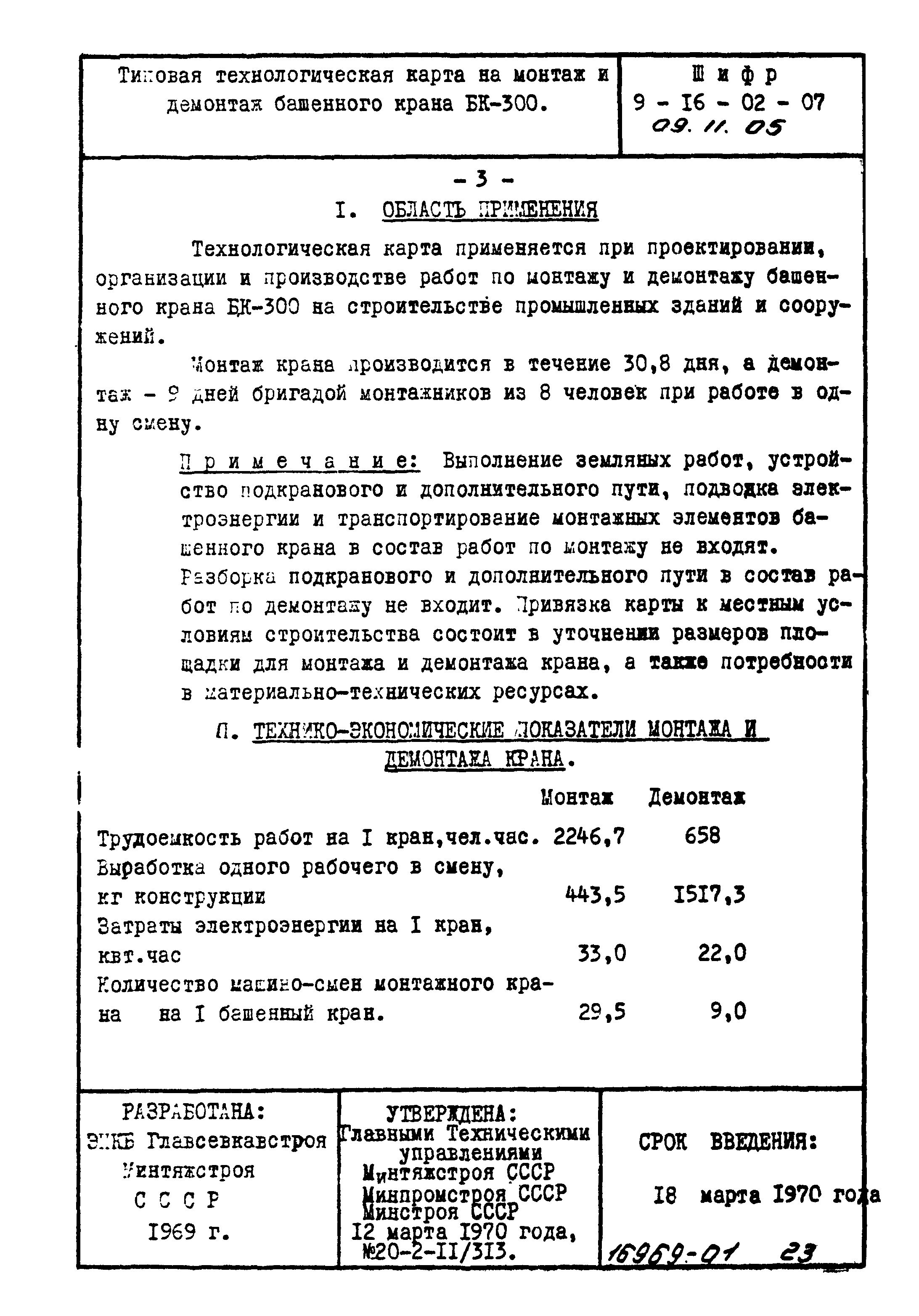 ТТК 09.11.05