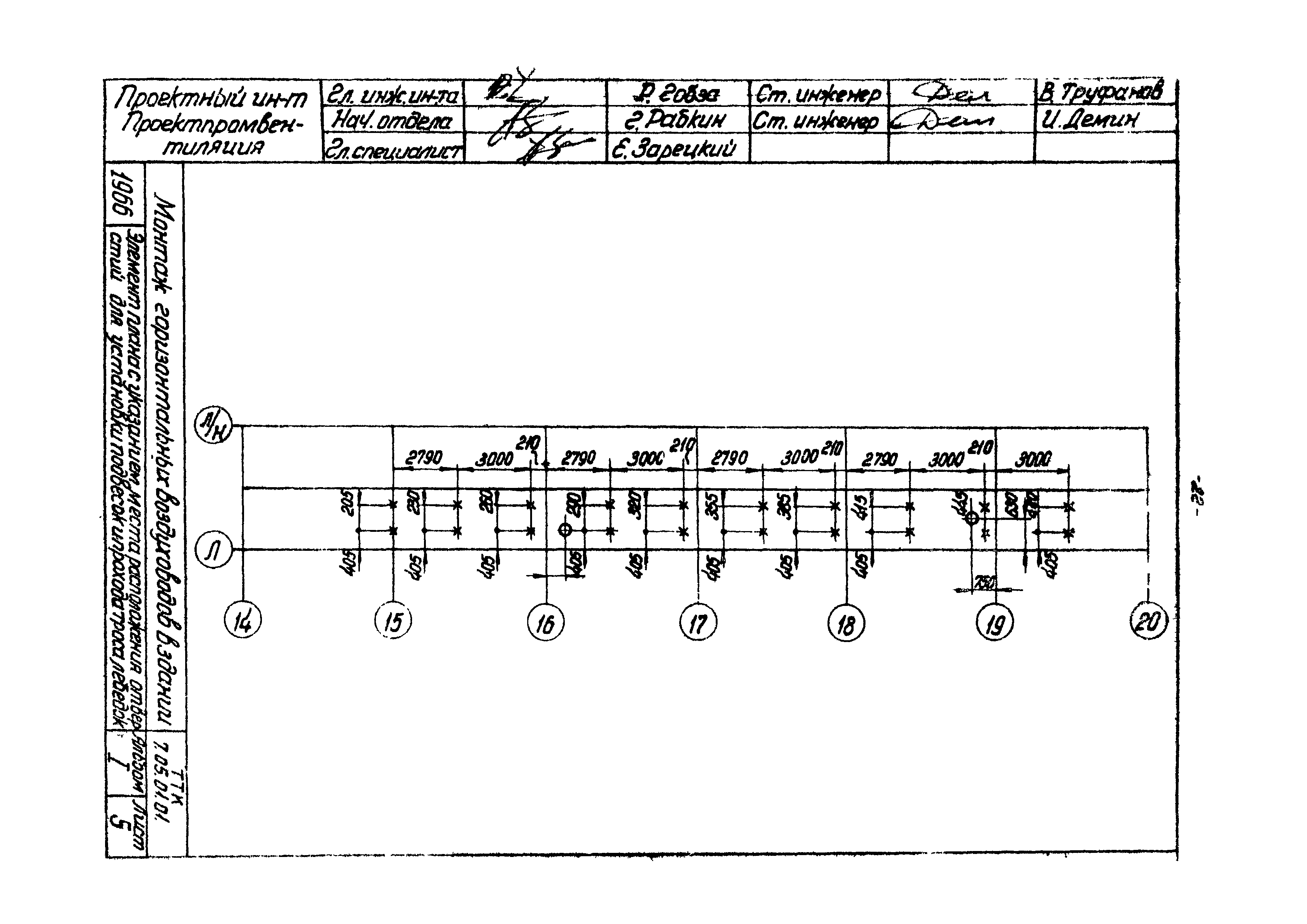 ТТК 07.33.01