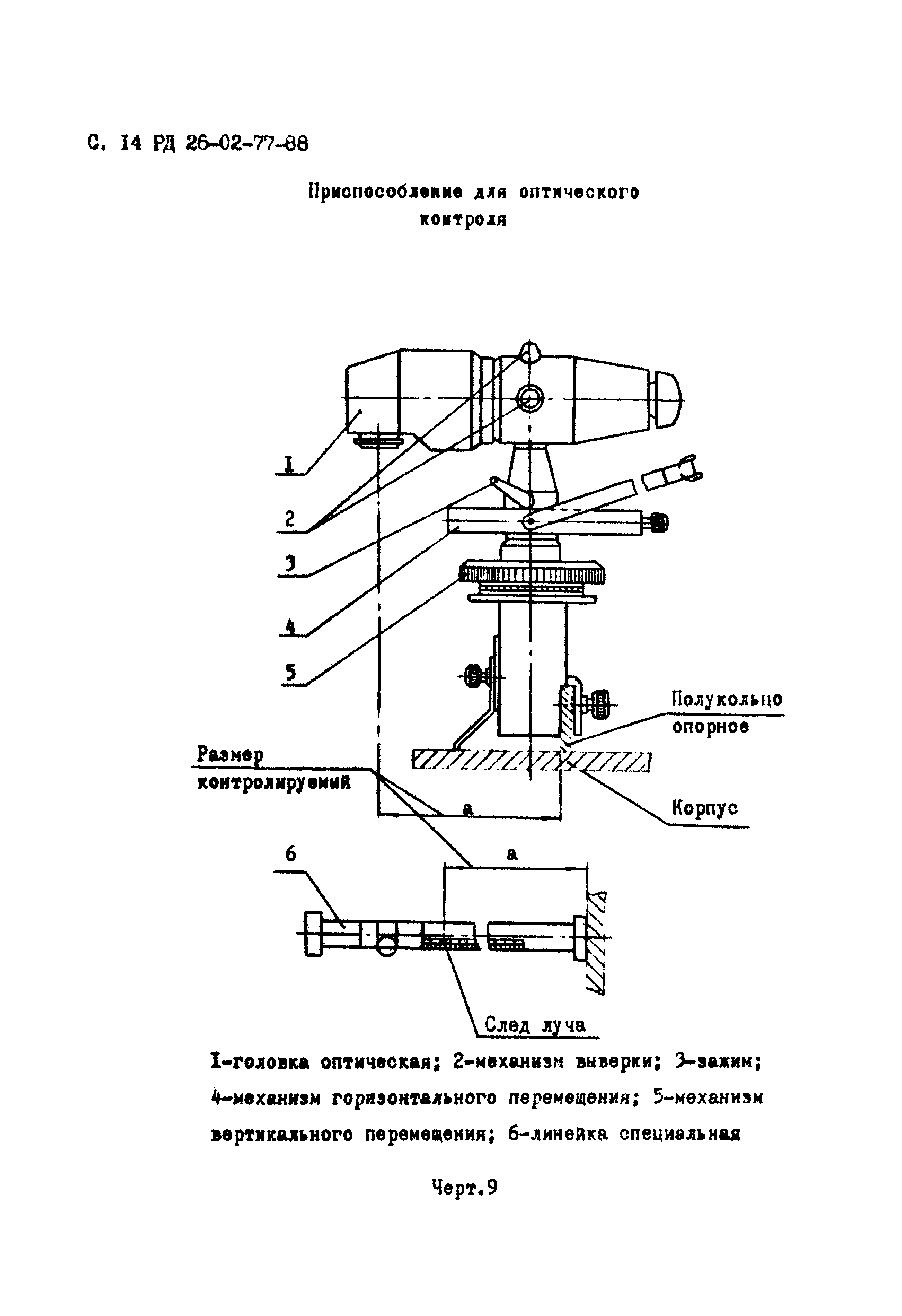 РД 26-02-77-88