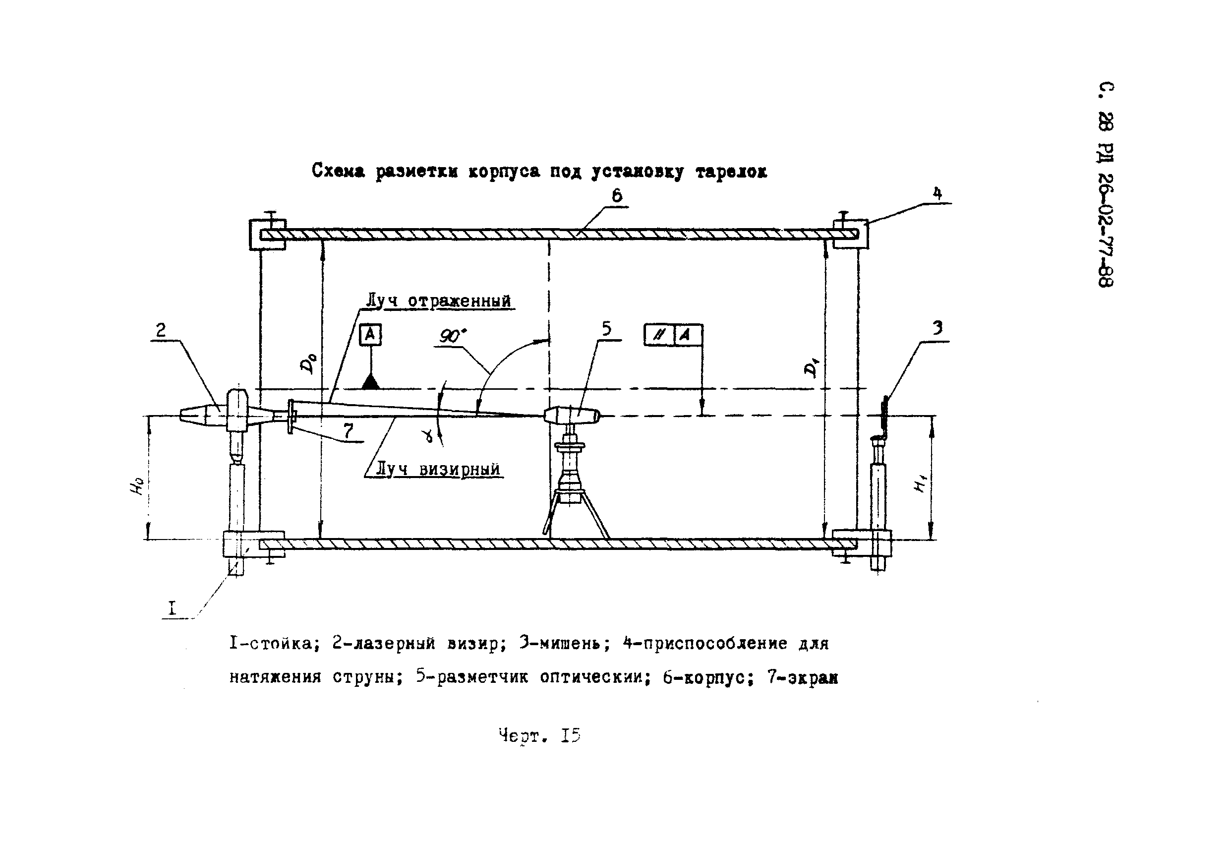 РД 26-02-77-88