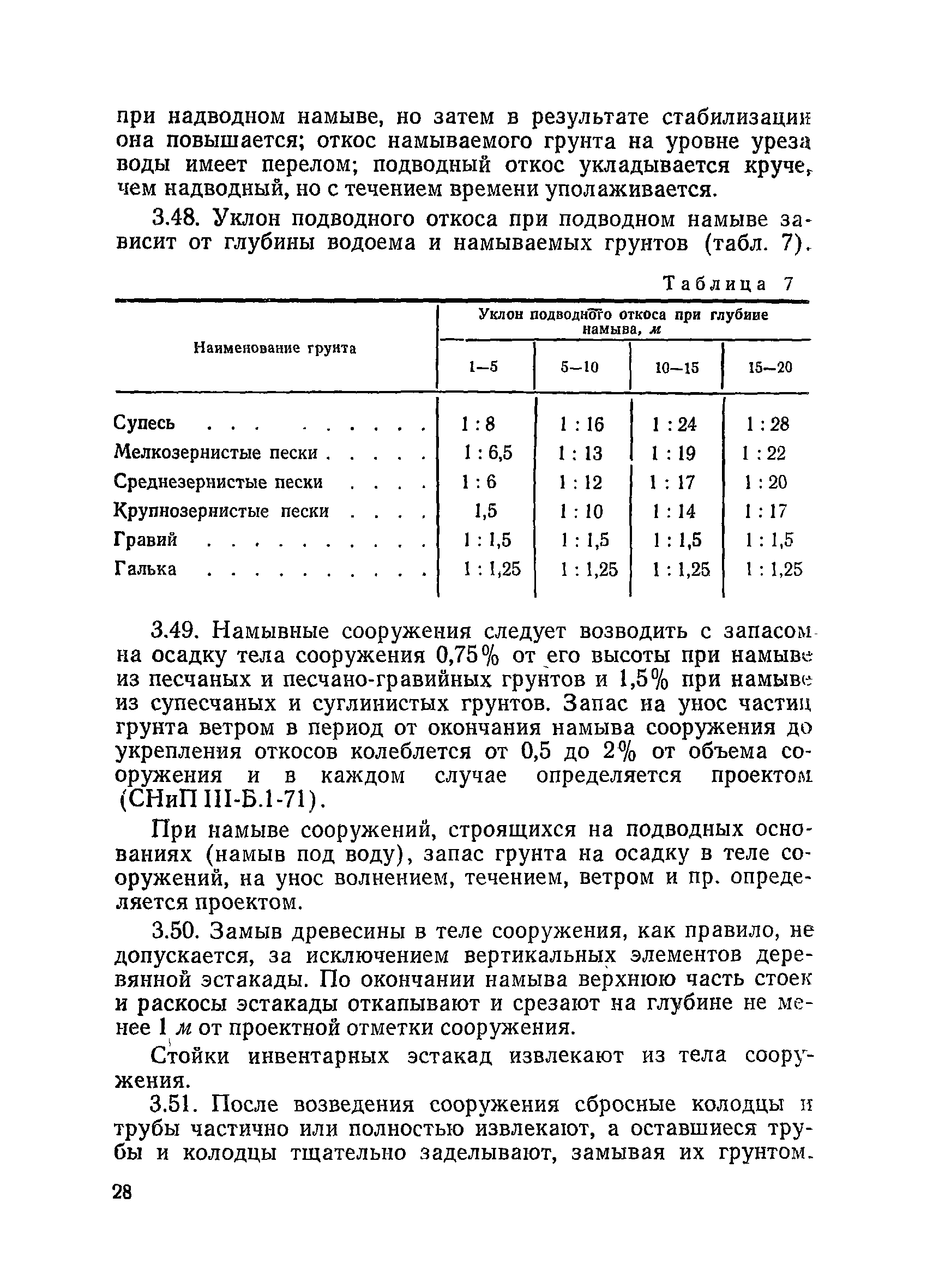 ВСН 34/III-72