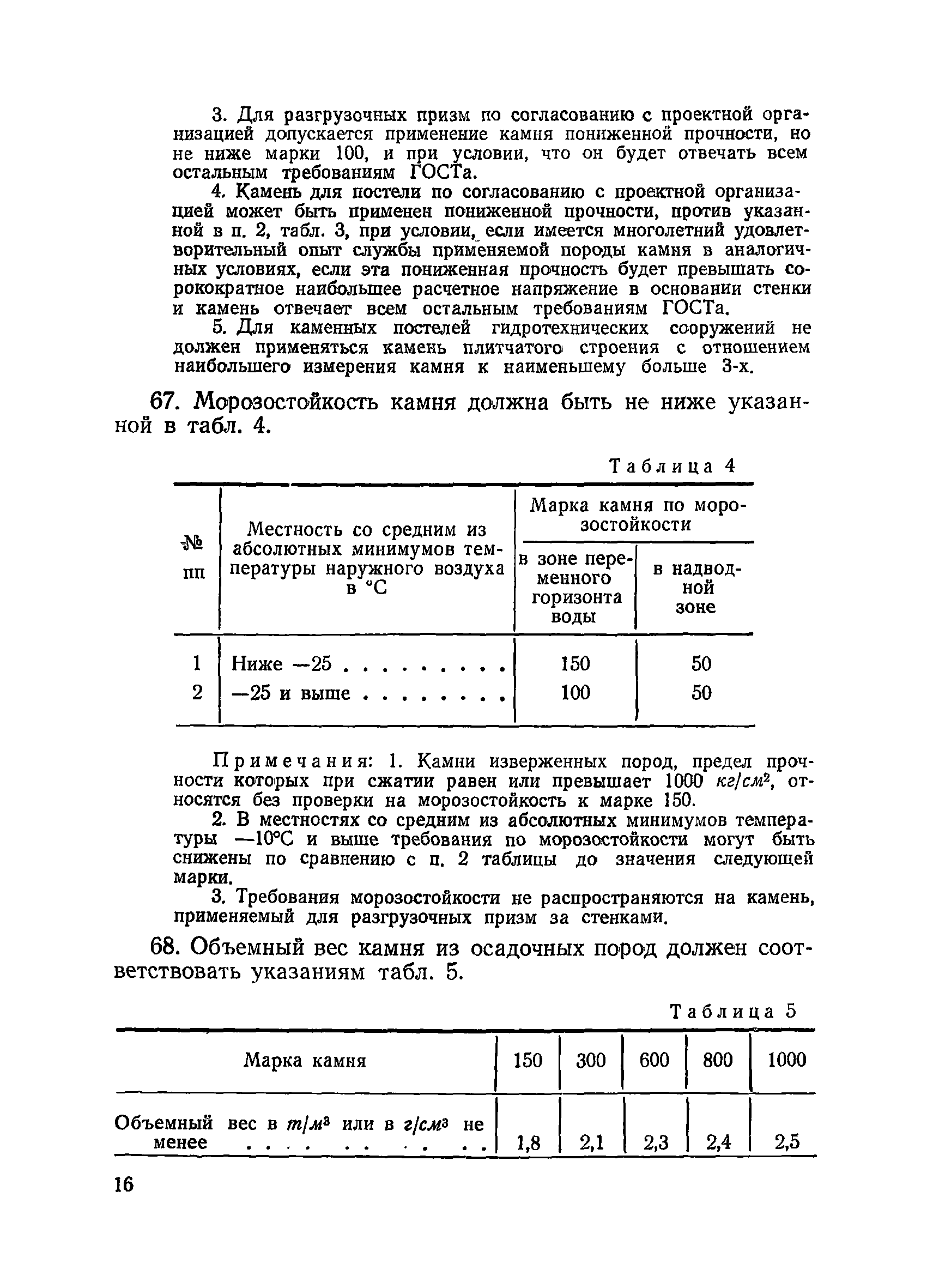 ВСН 34/V-60