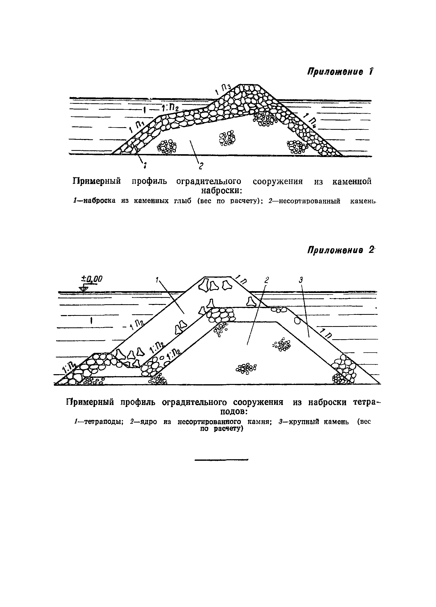 ВСН 34/VII-60