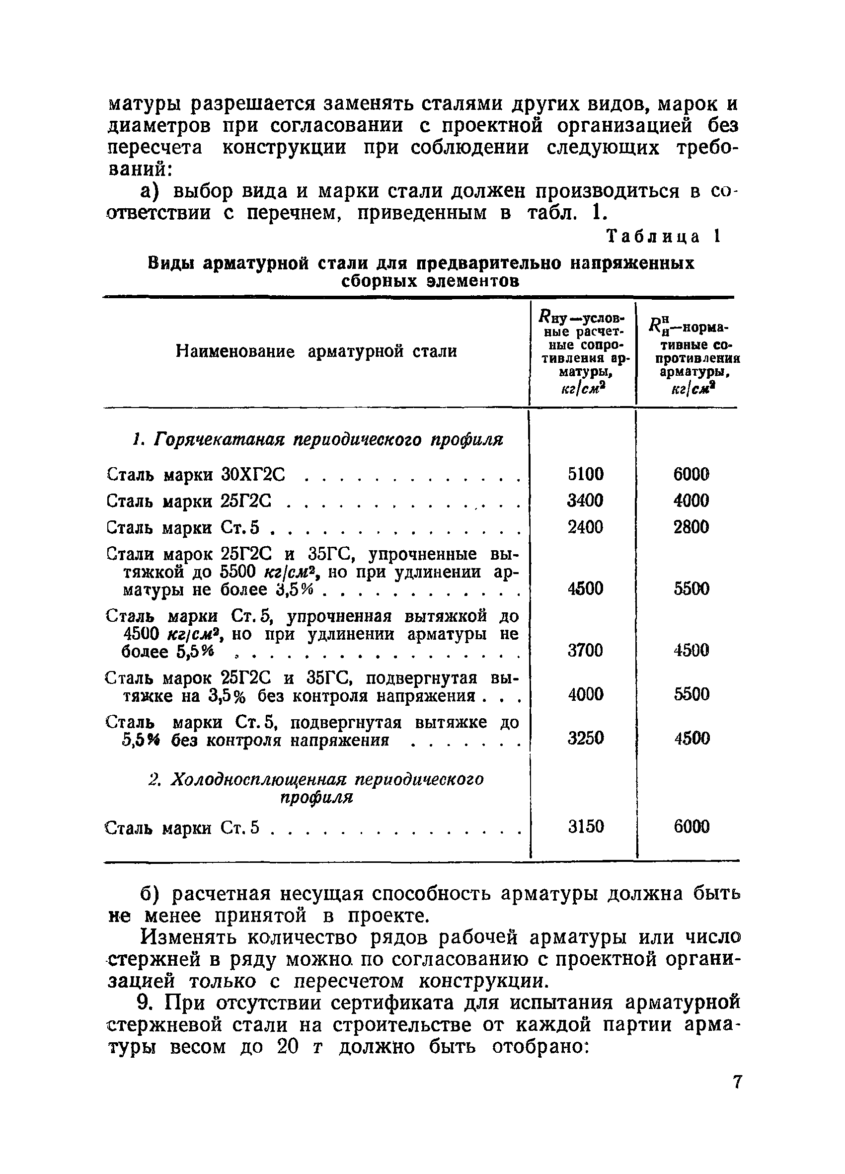 ВСН 34/IX-60