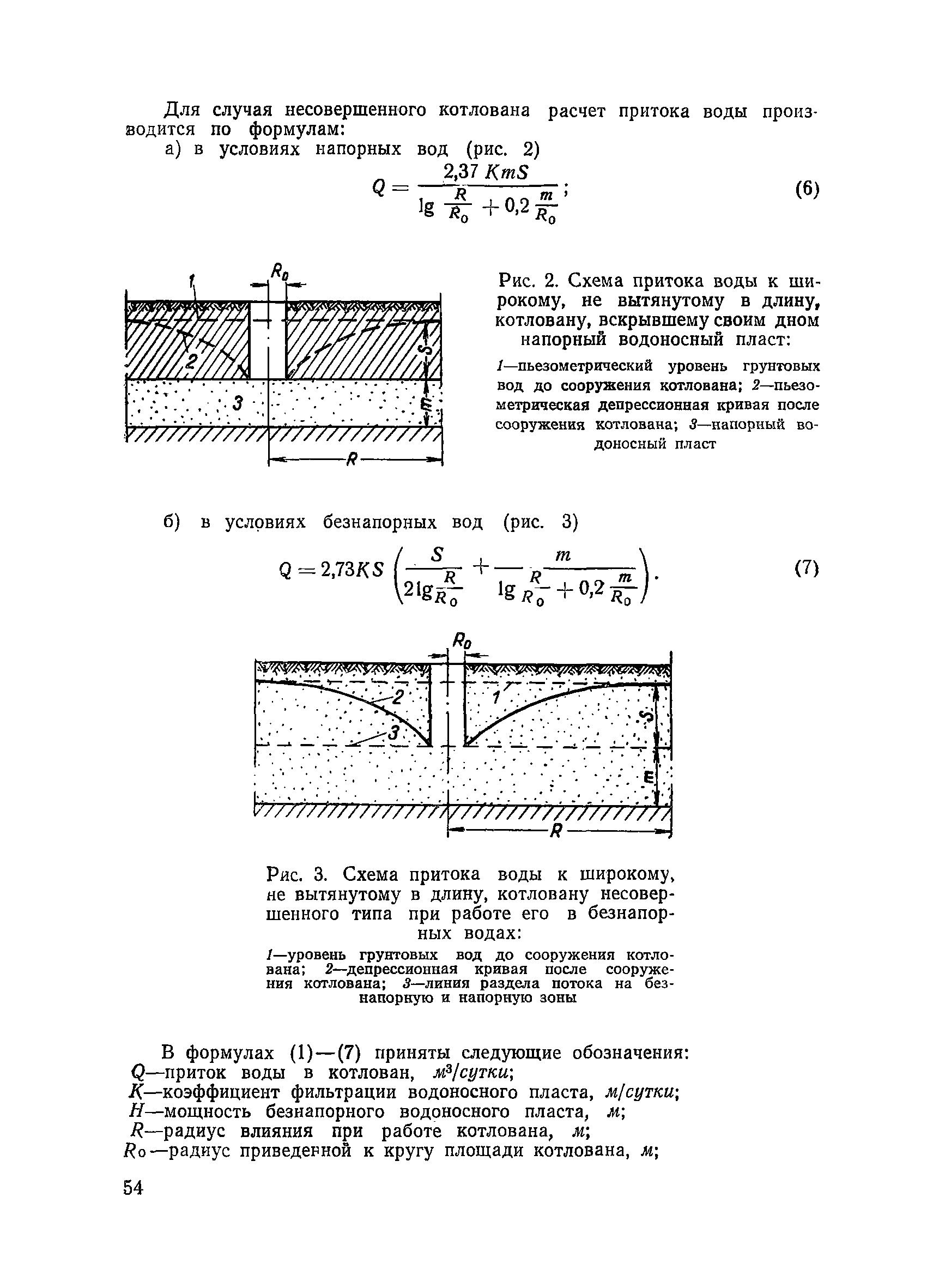 ВСН 34/XVII-60