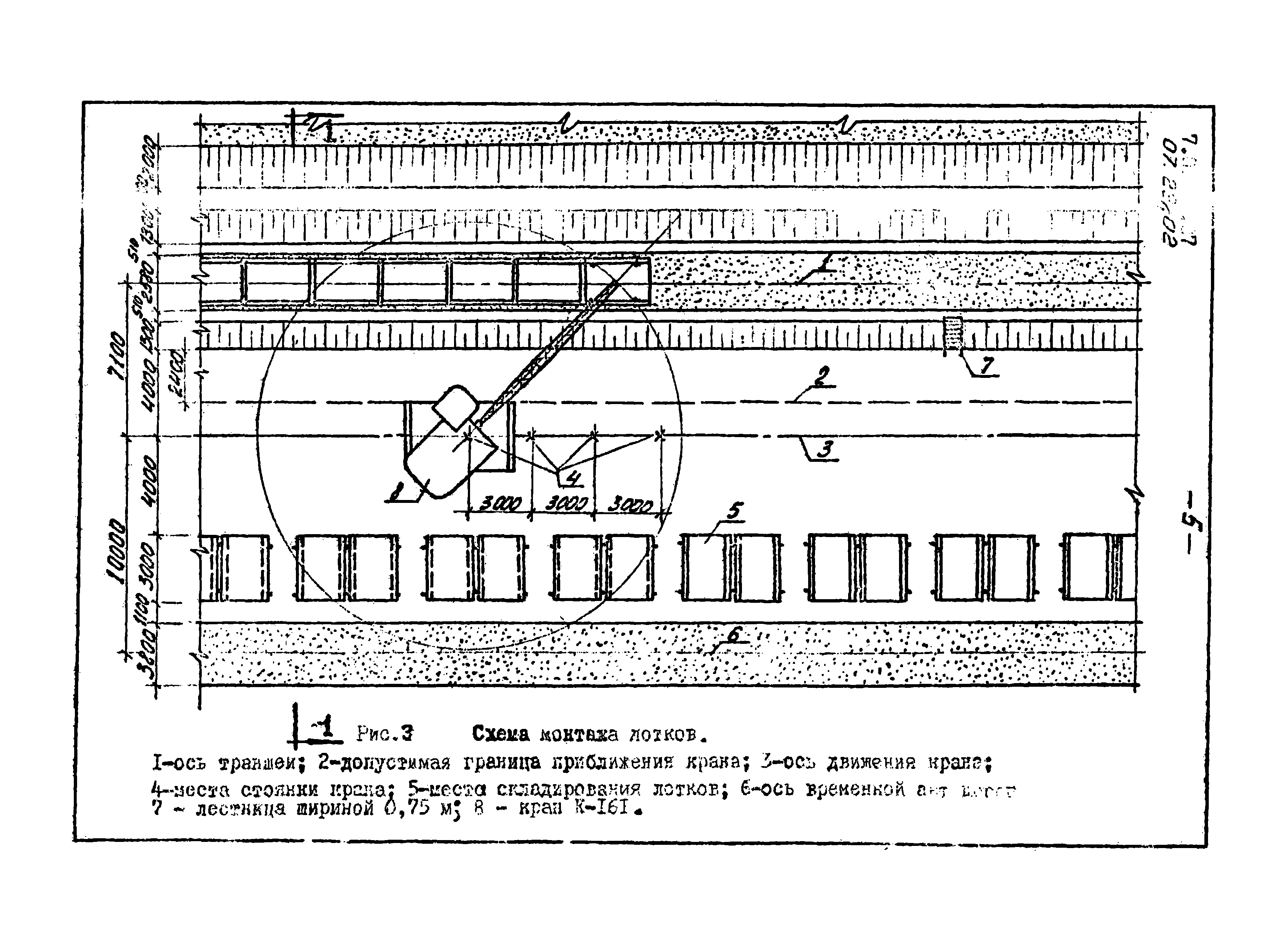 ТТК 07.22.02