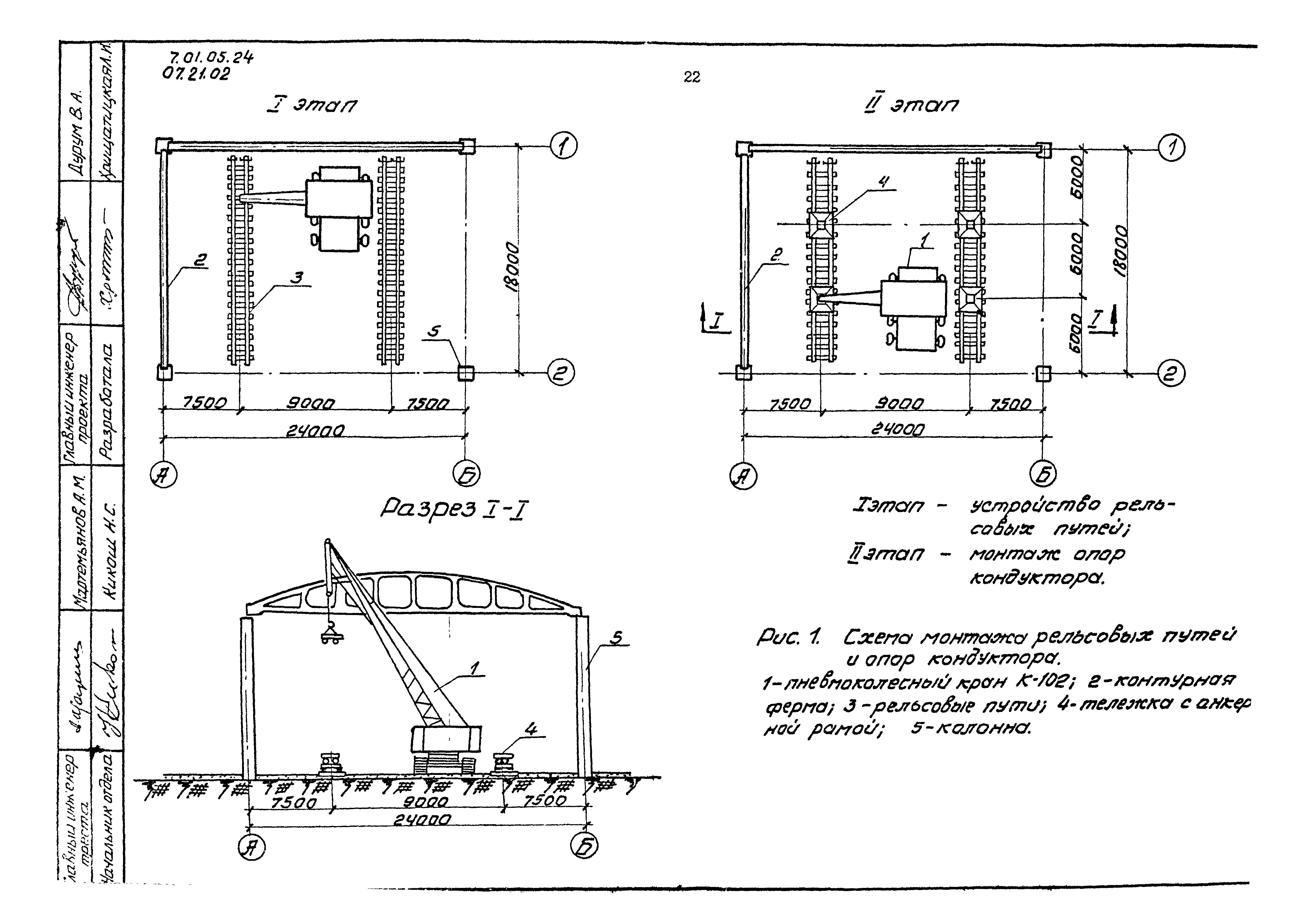 ТТК 07.21.02