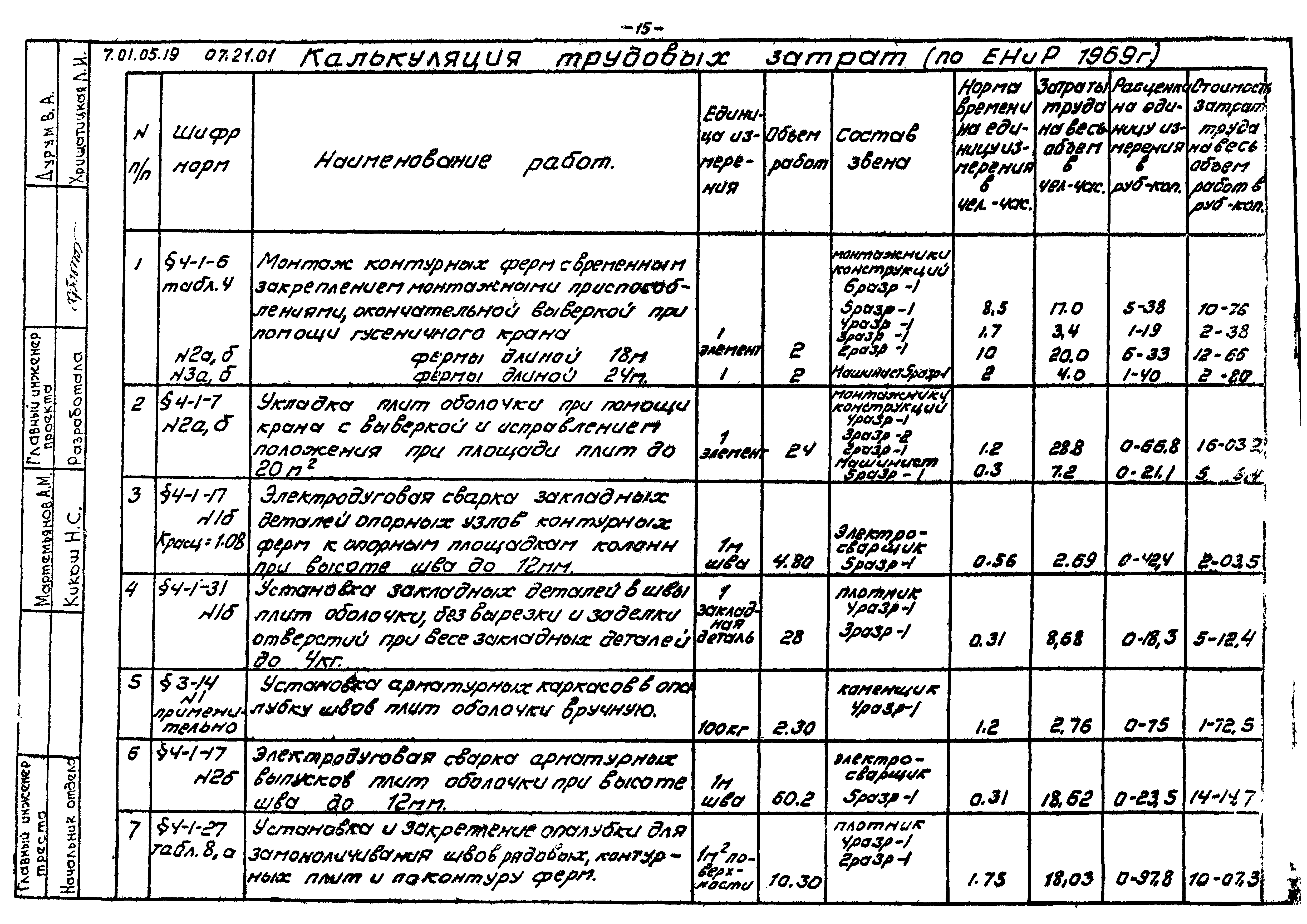 ТТК 07.21.01