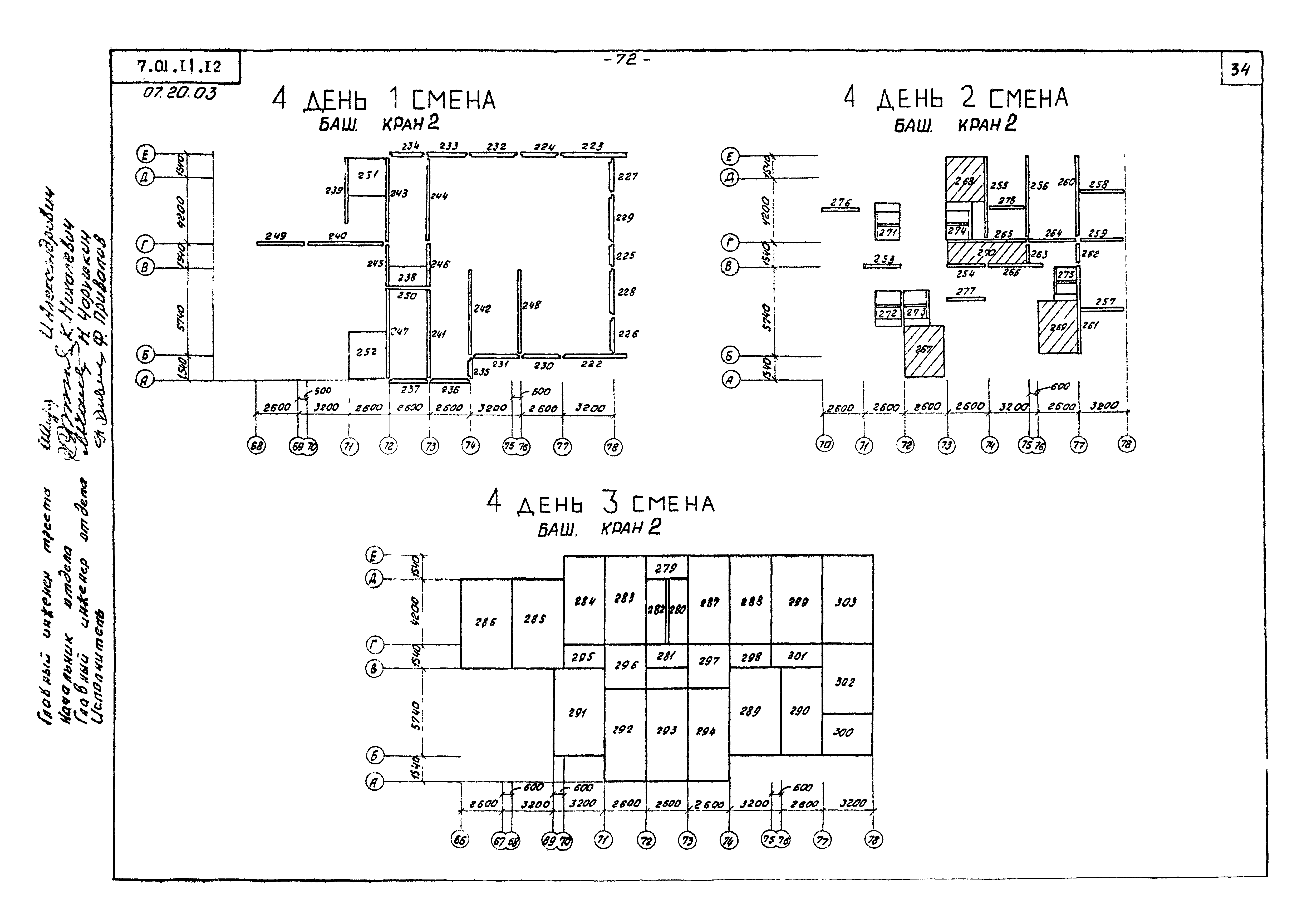 ТТК 07.20.03