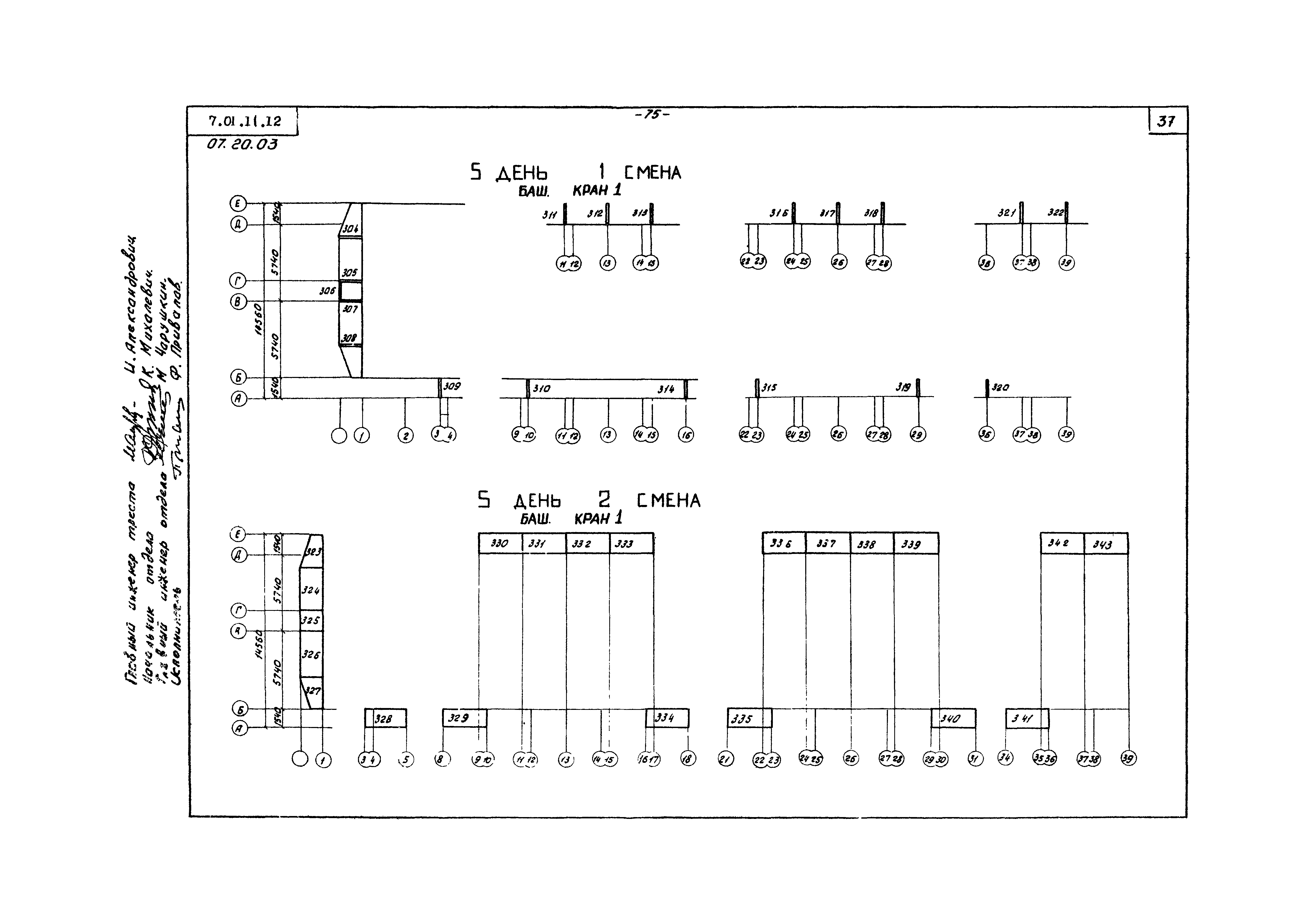 ТТК 07.20.03