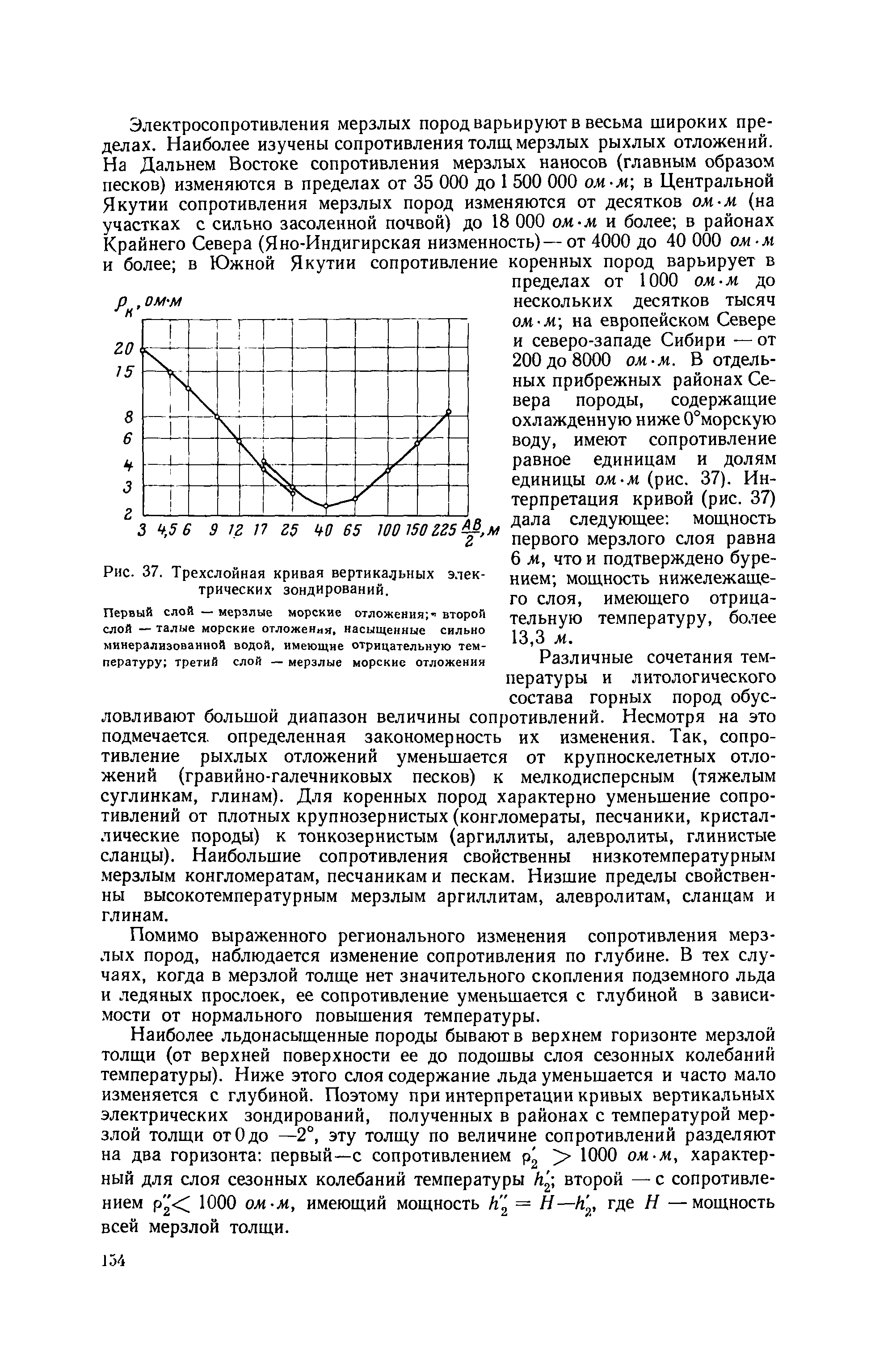 Методическое руководство 