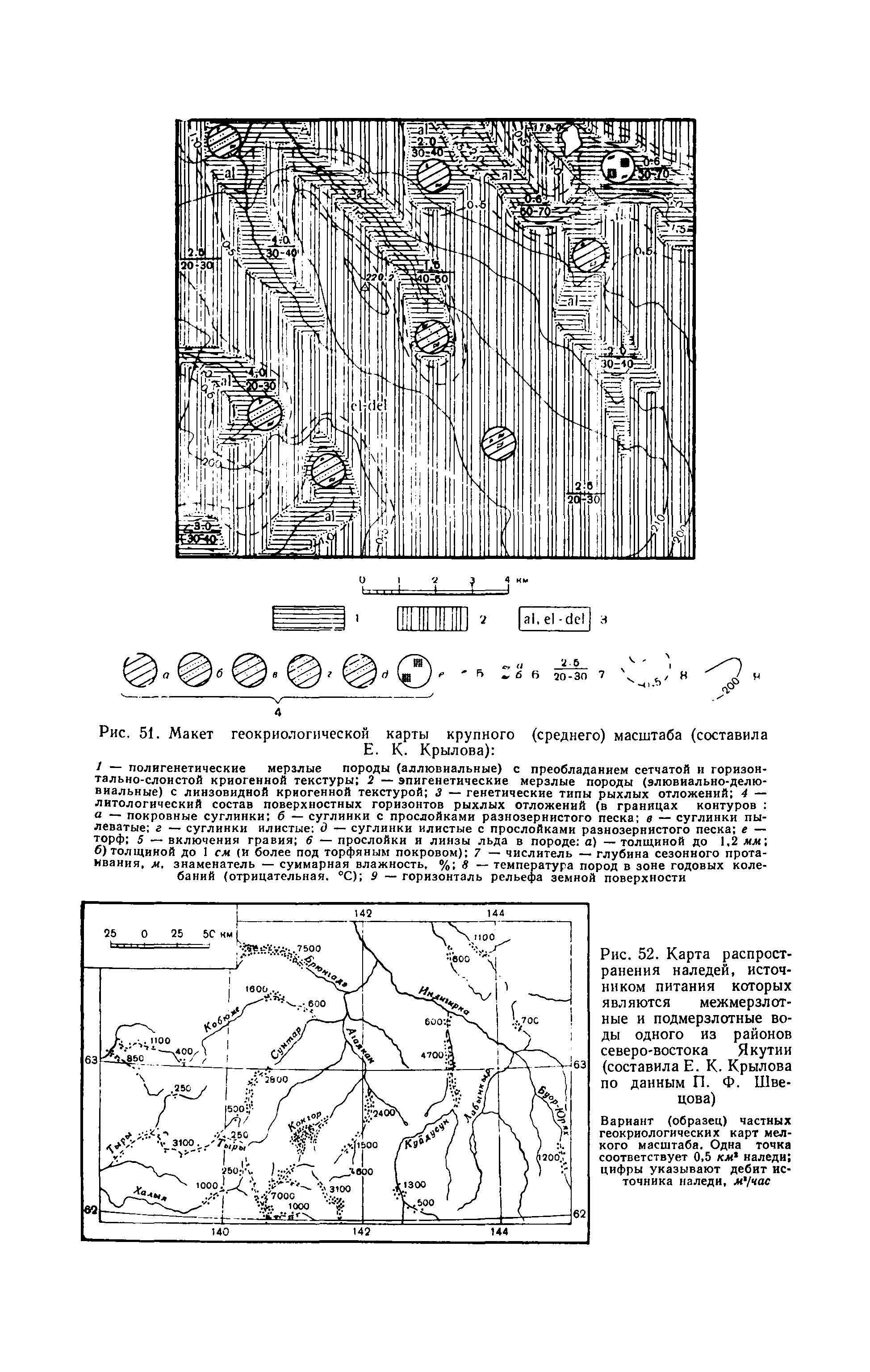 Методическое руководство 