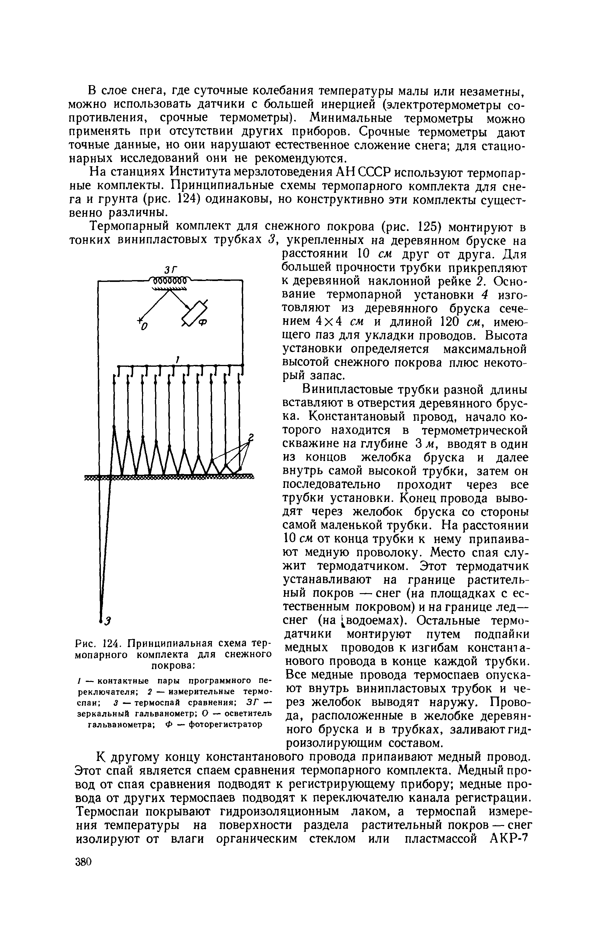 Методическое руководство 