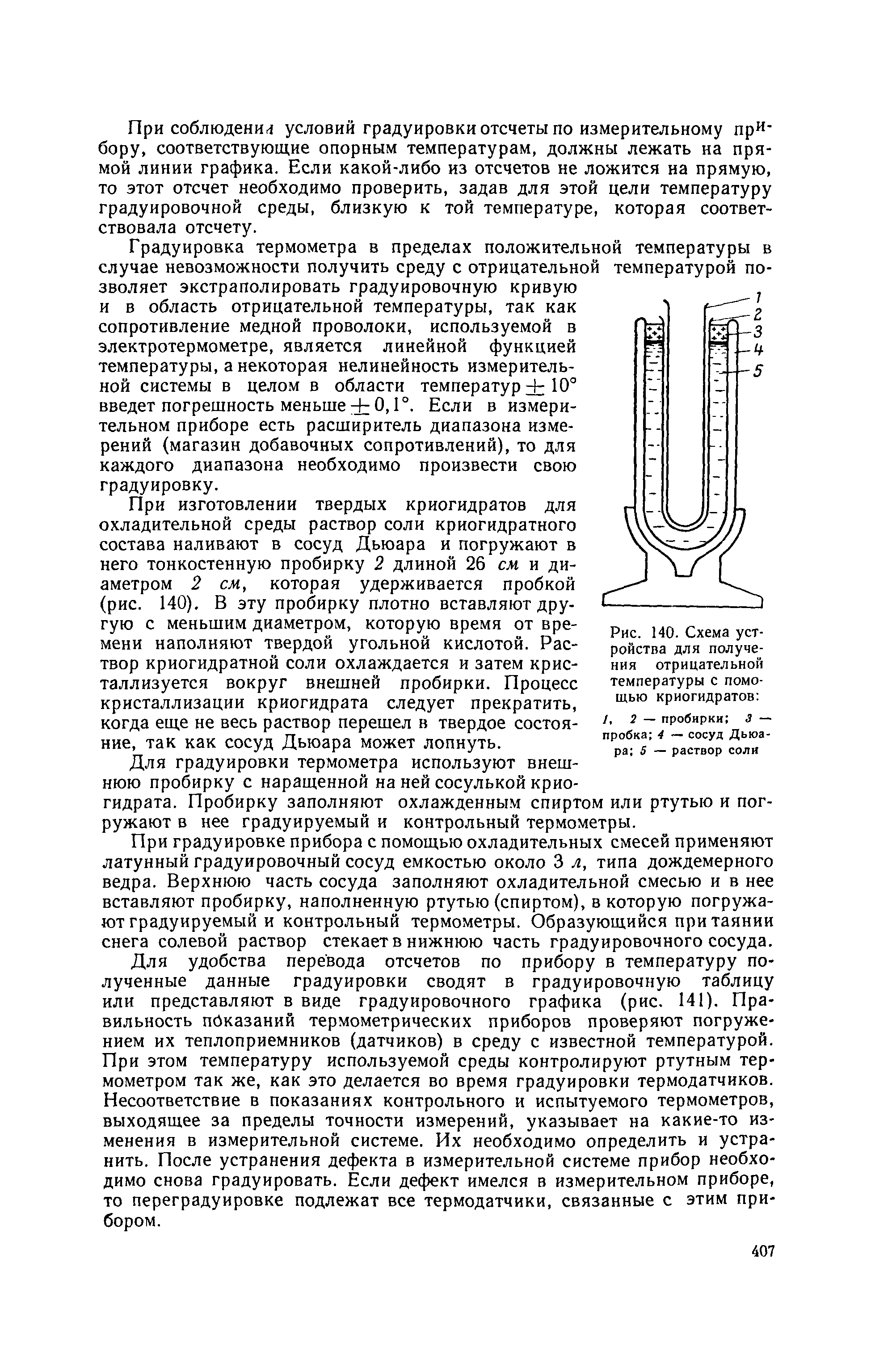 Методическое руководство 