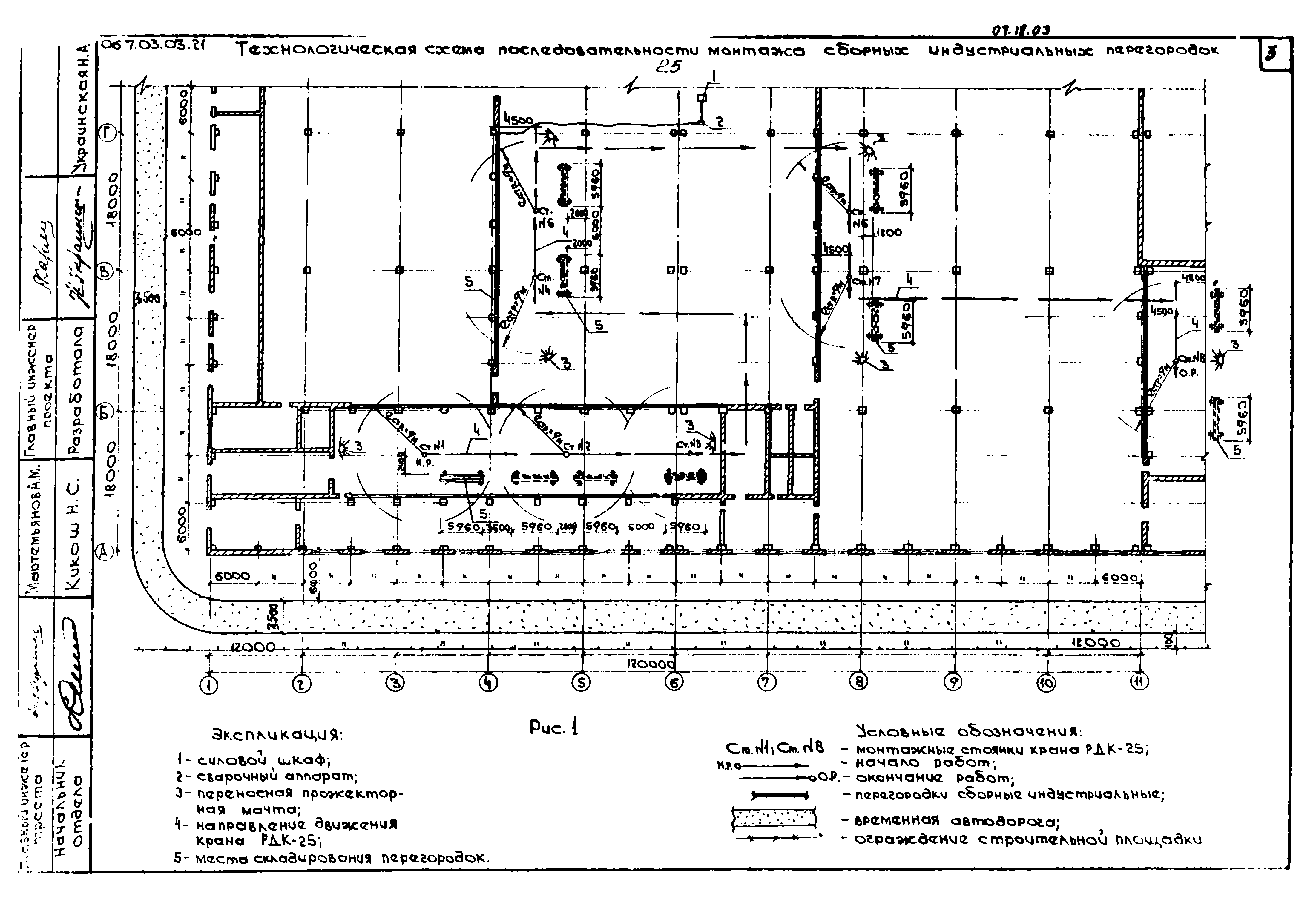 ТТК 07.18.03