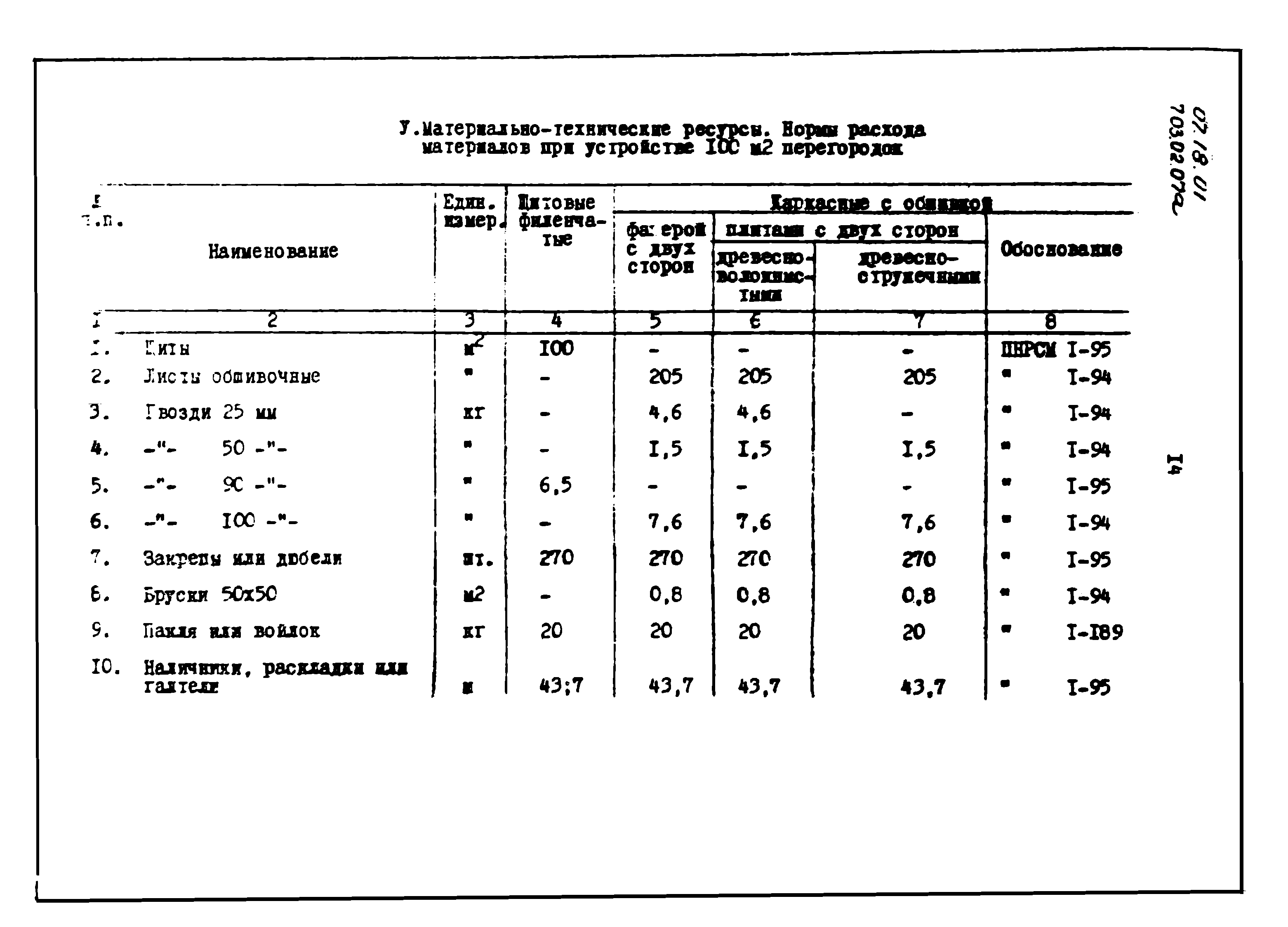 ТТК 07.18.01