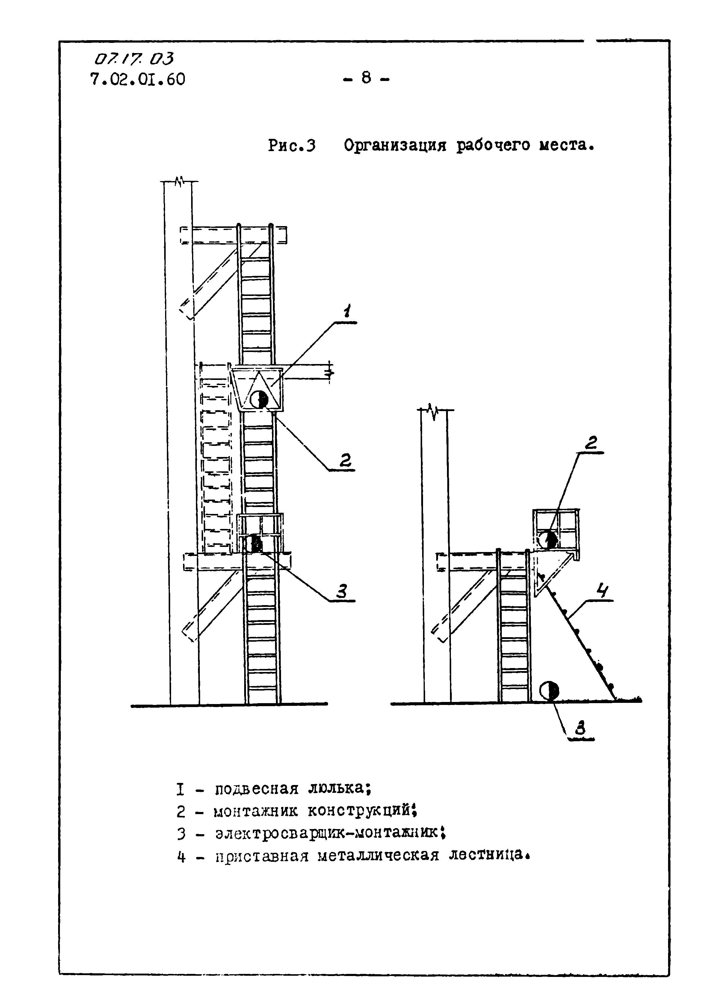 ТТК 07.17.03