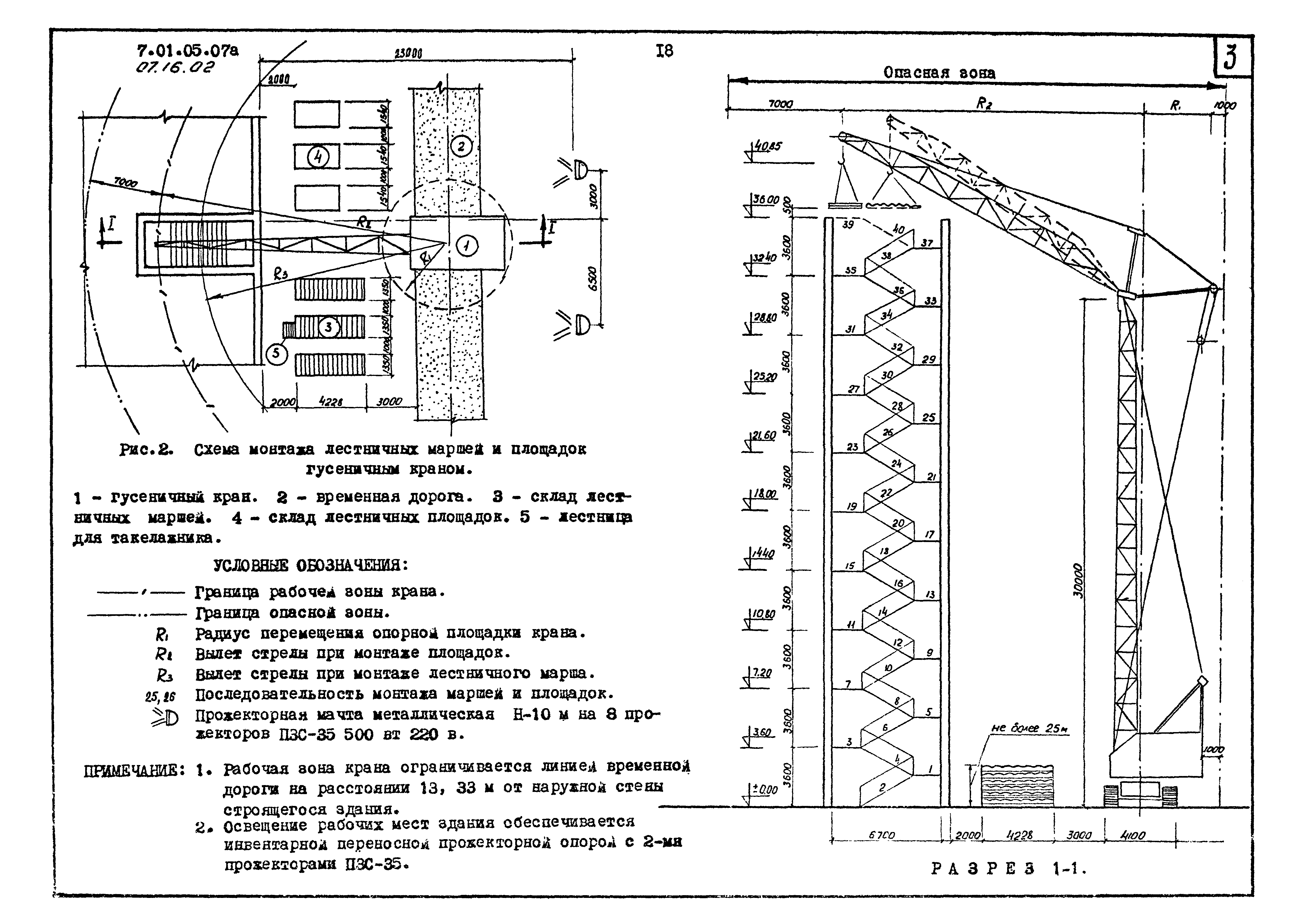 ТТК 07.16.02