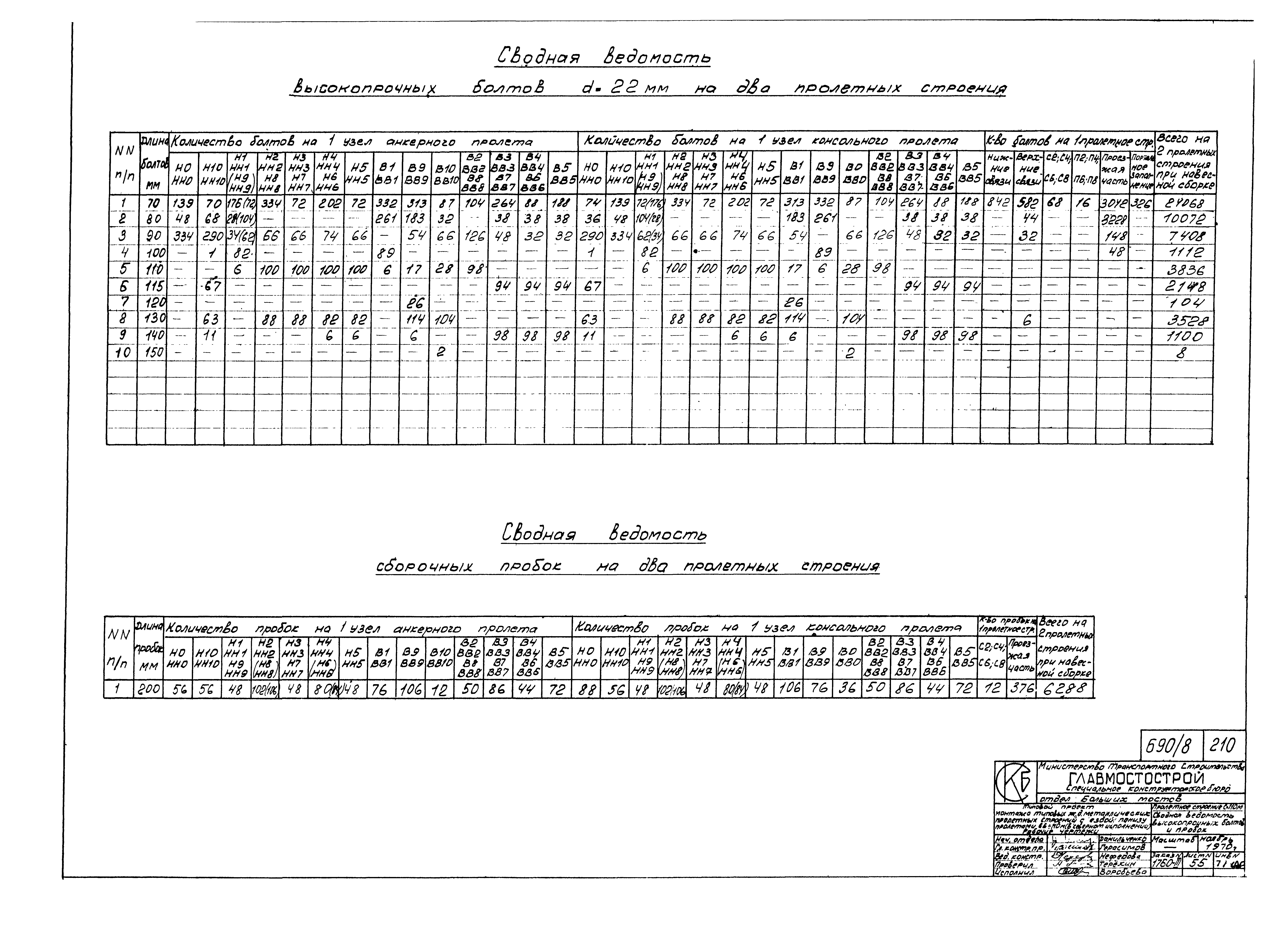 Типовой проект 3.501-30/75