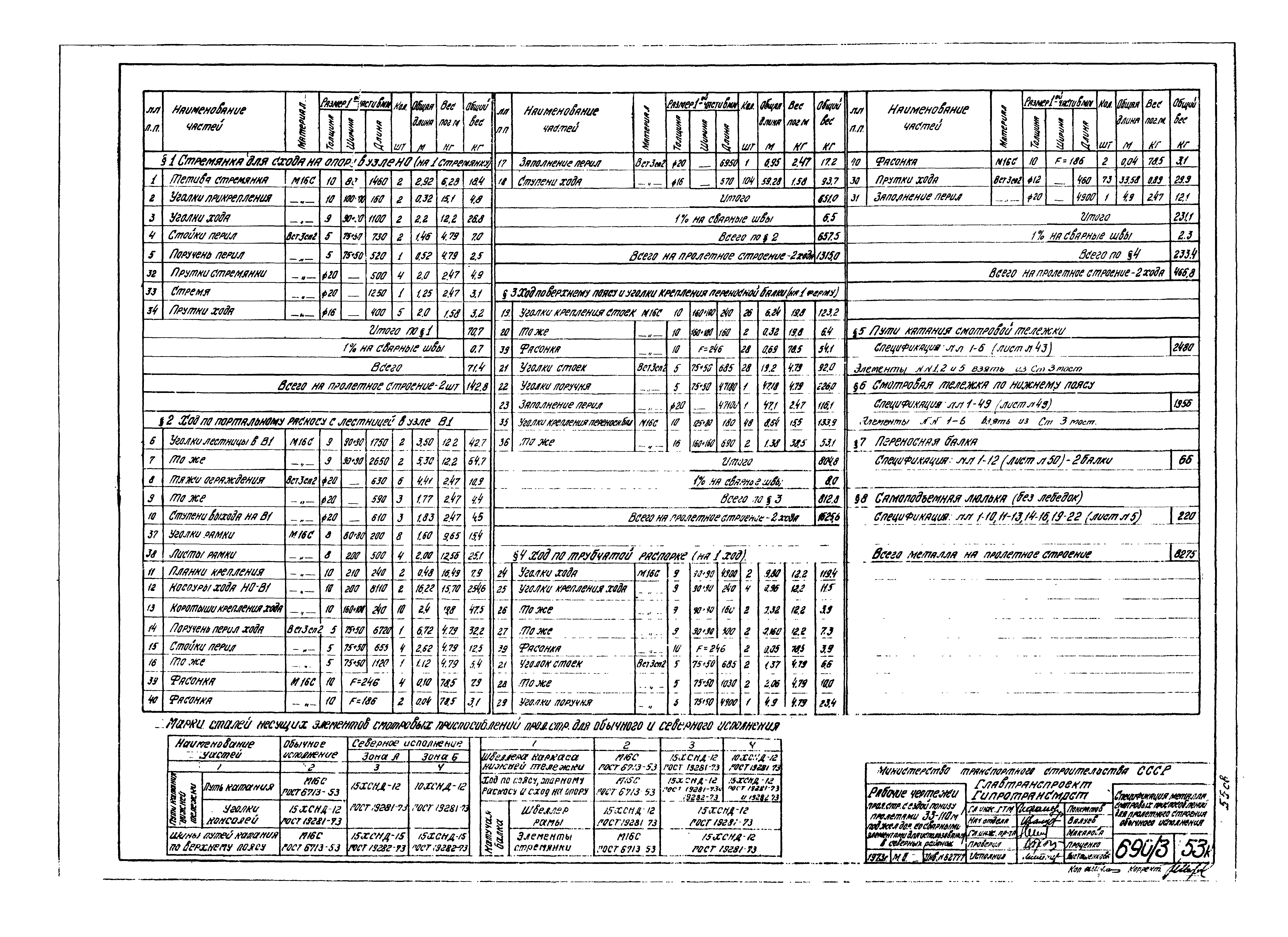 Типовой проект 3.501-30/75