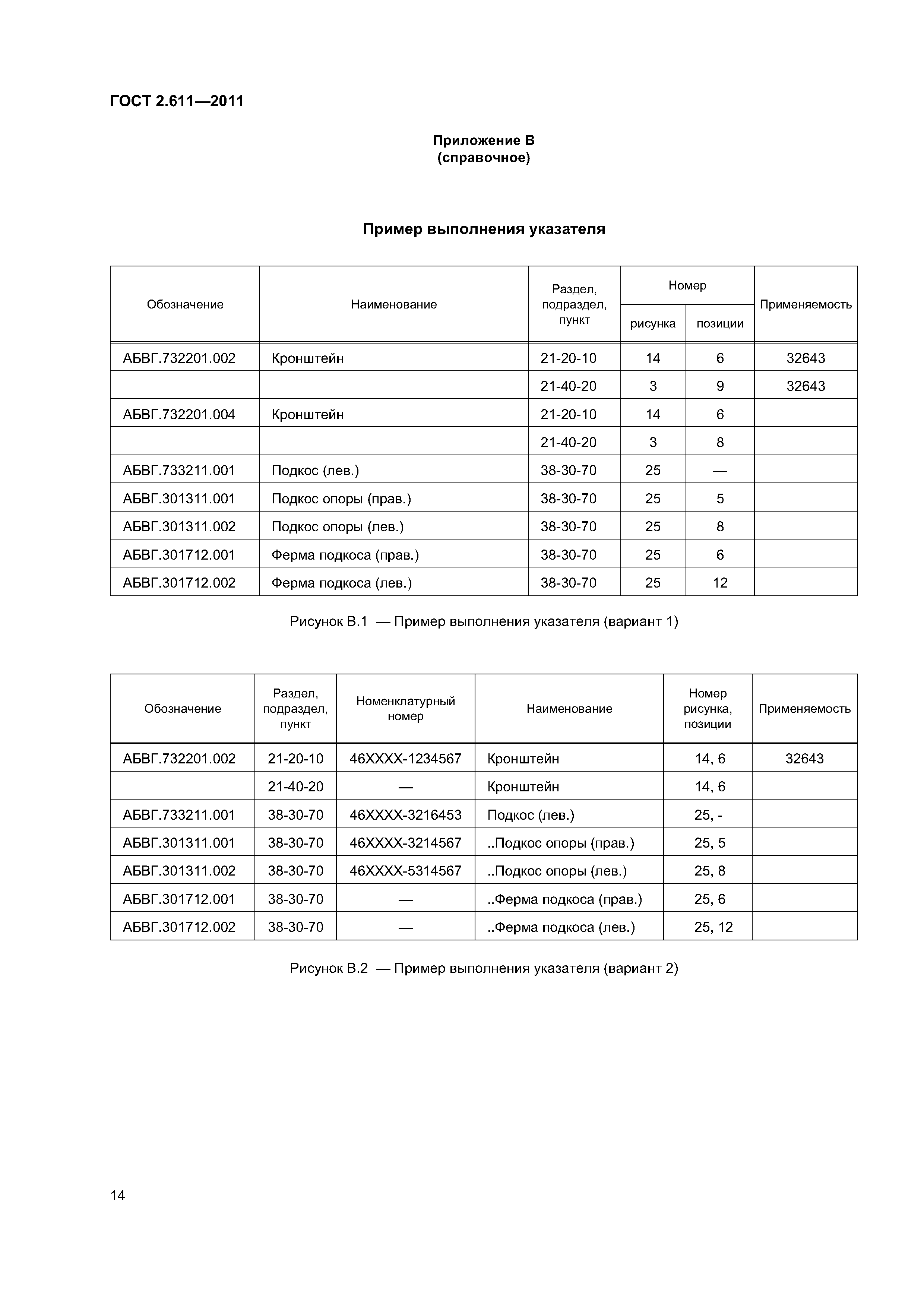 ГОСТ 2.611-2011