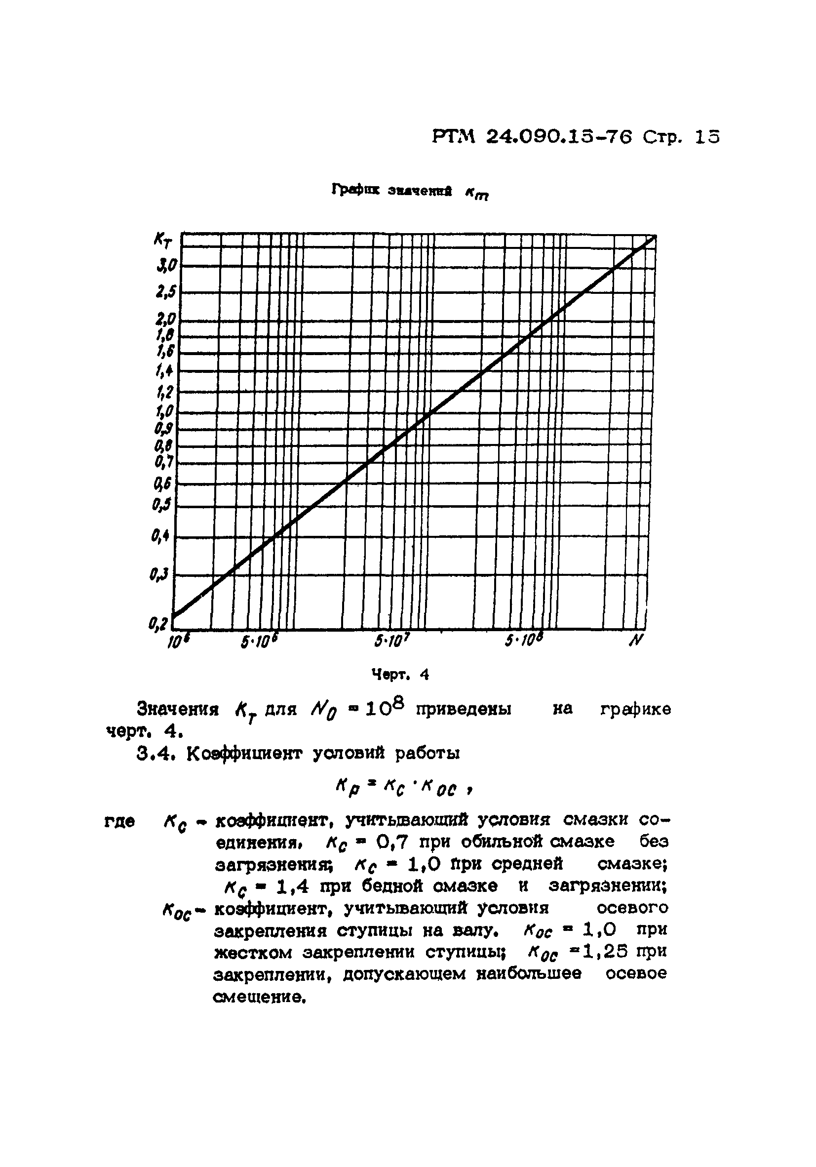 РТМ 14.090.15-76