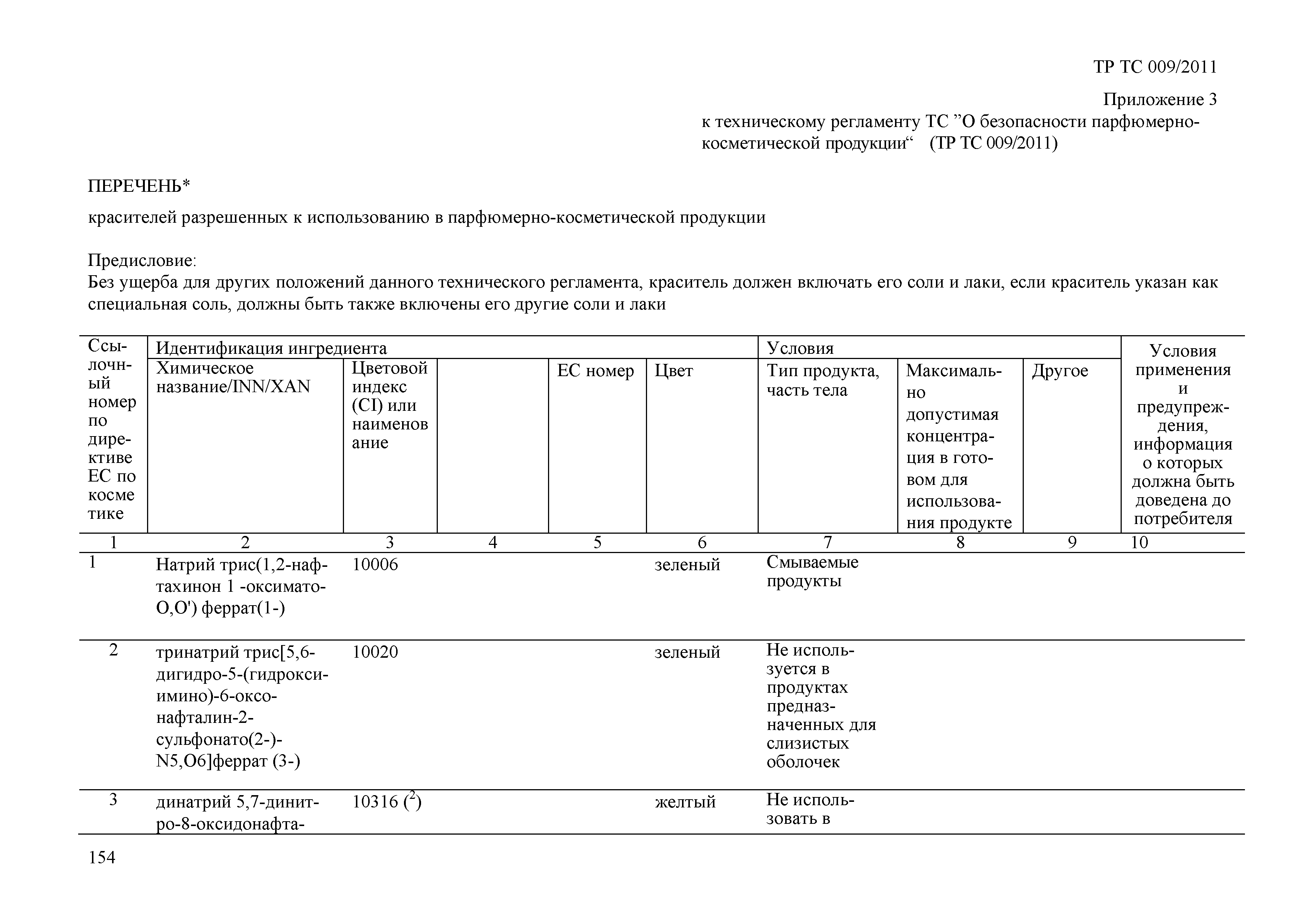 Технический регламент Таможенного союза 009/2011