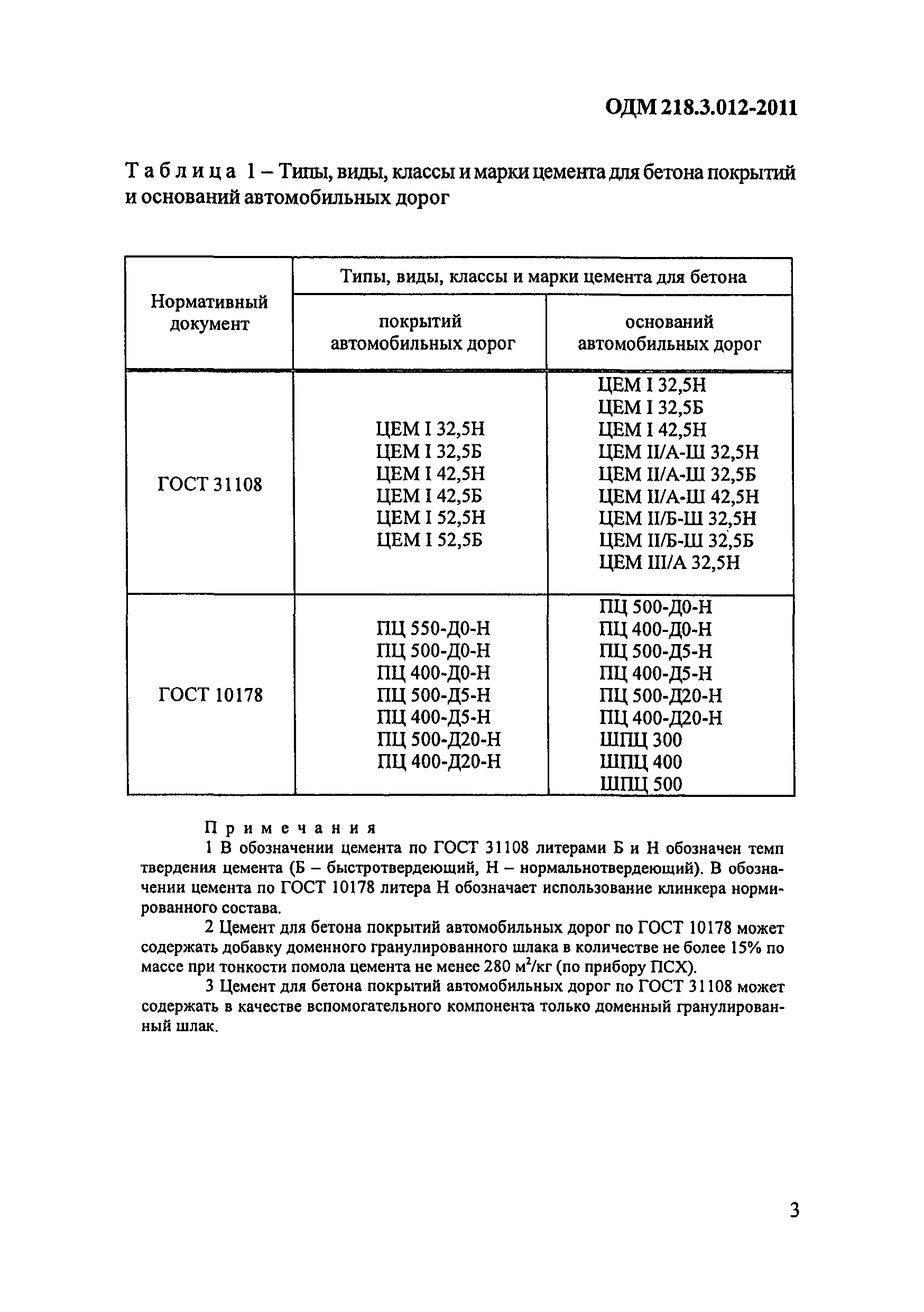 ОДМ 218.3.012-2011